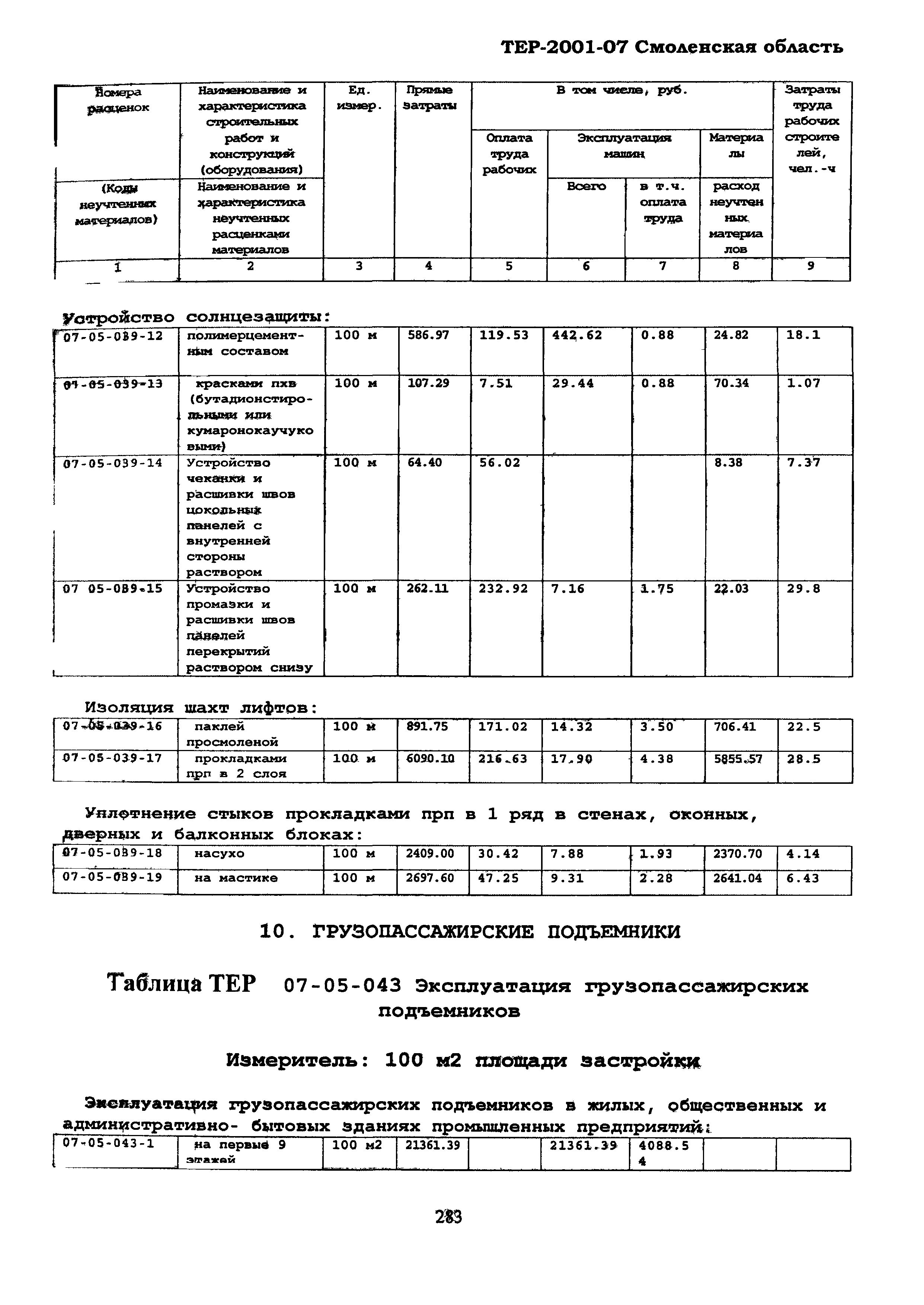 ТЕР Смоленской обл. 2001-07