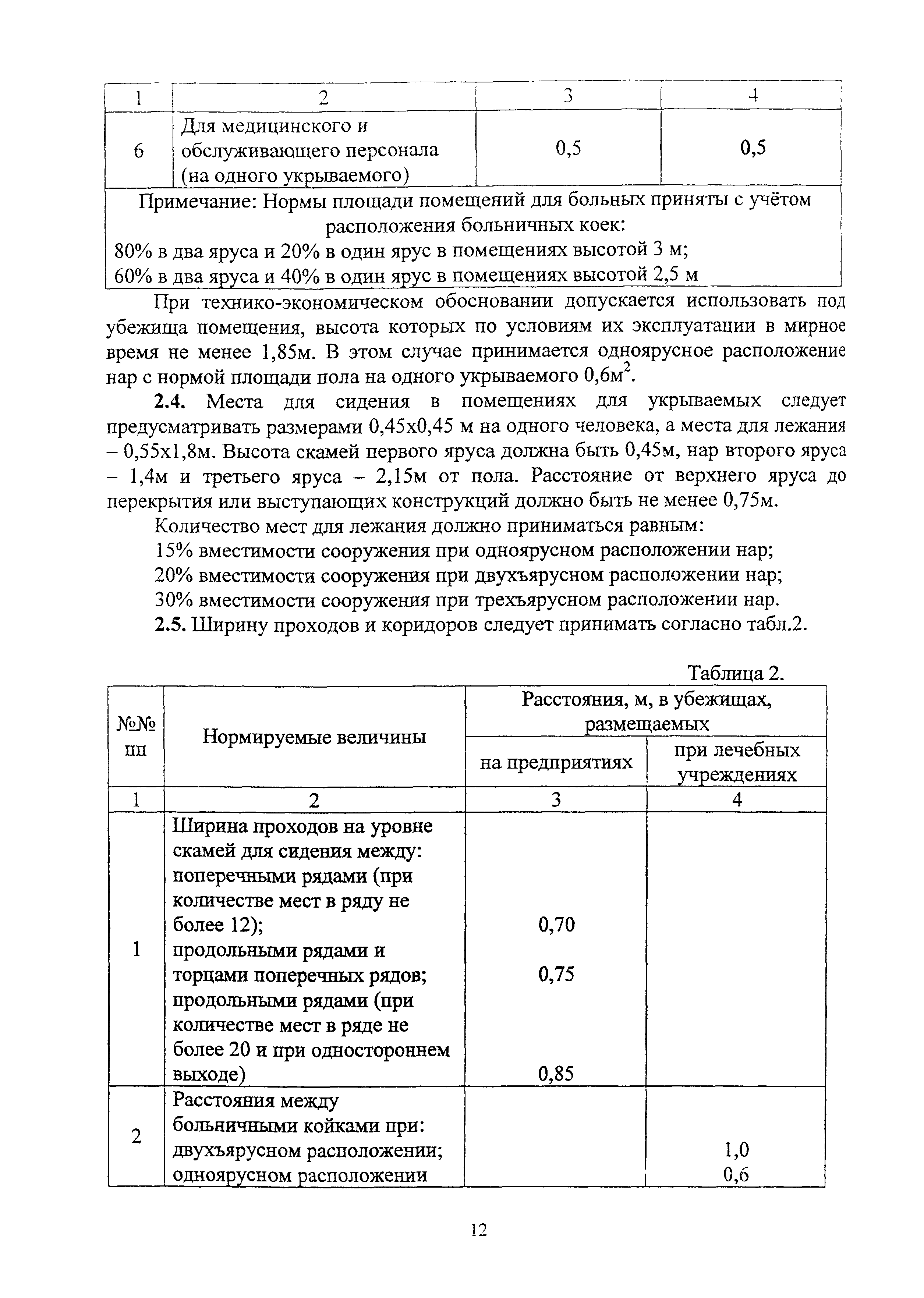 Руководство