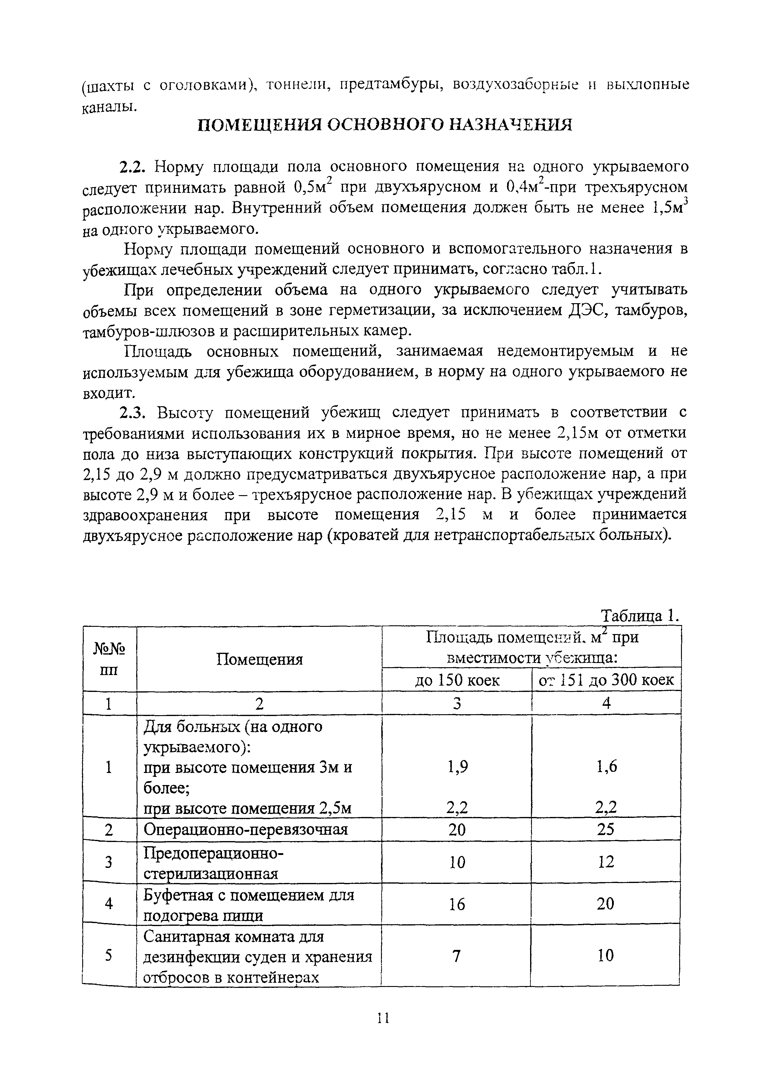 Руководство