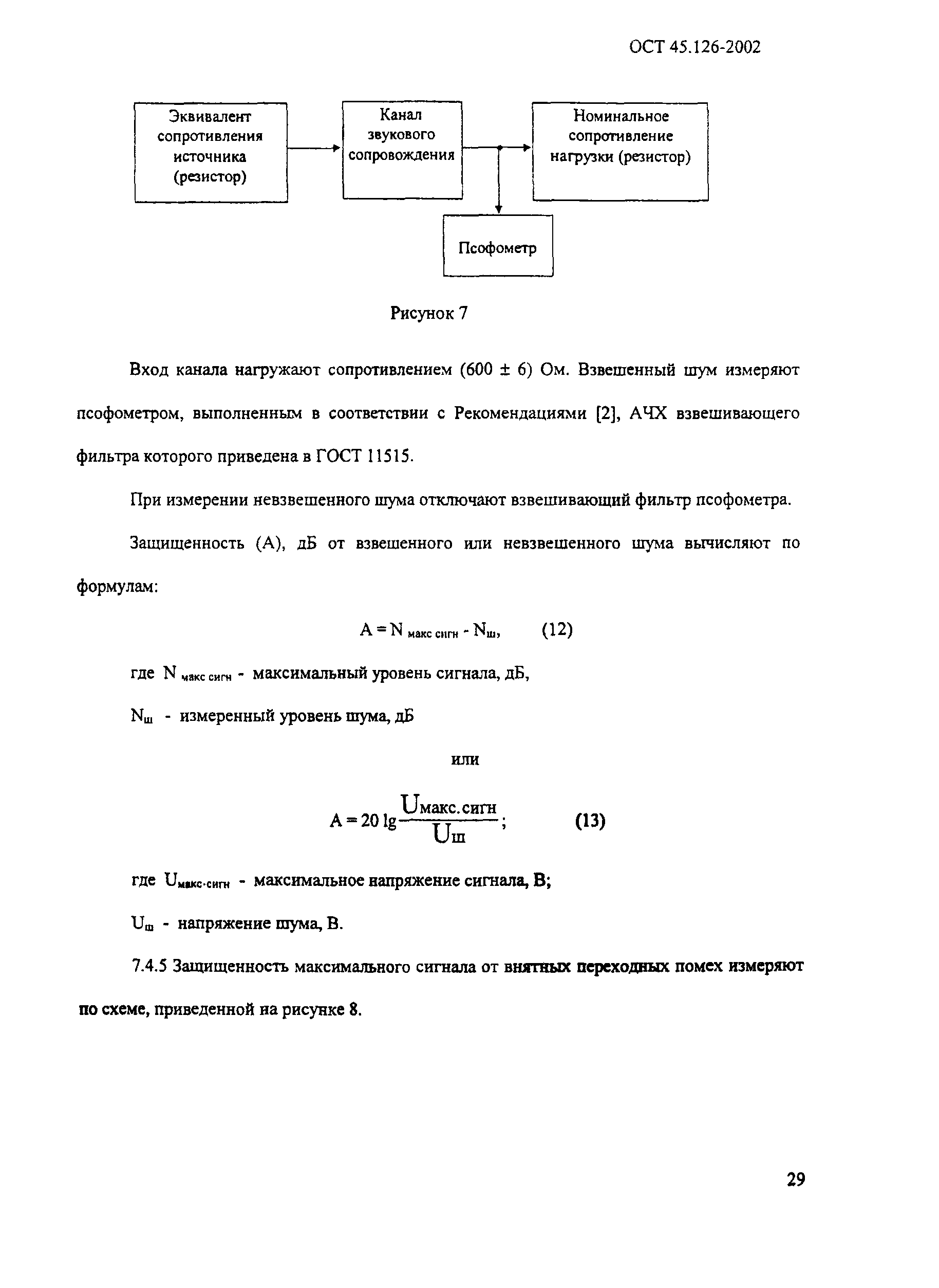 ОСТ 45.126-2002