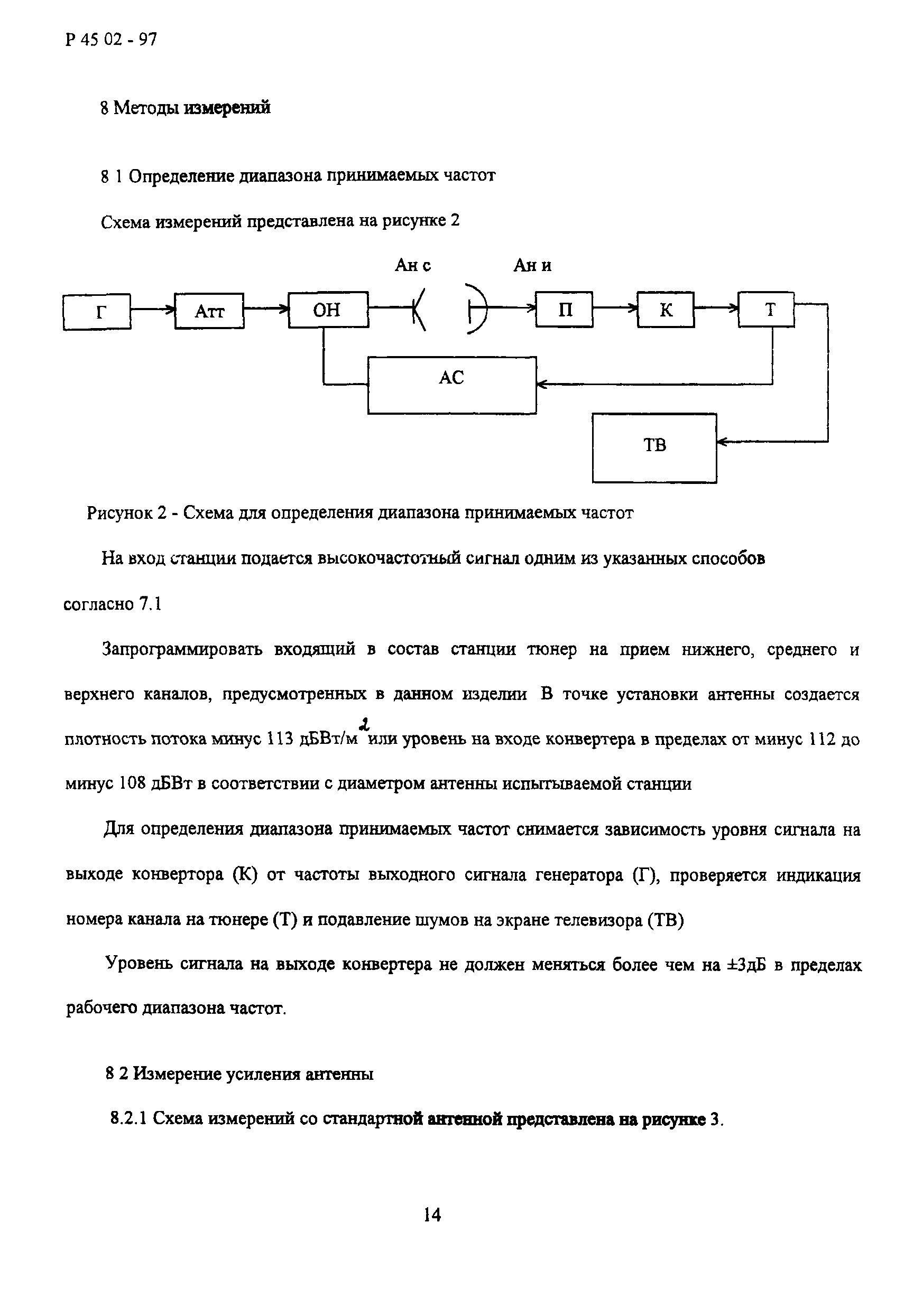 Р 45.02-97