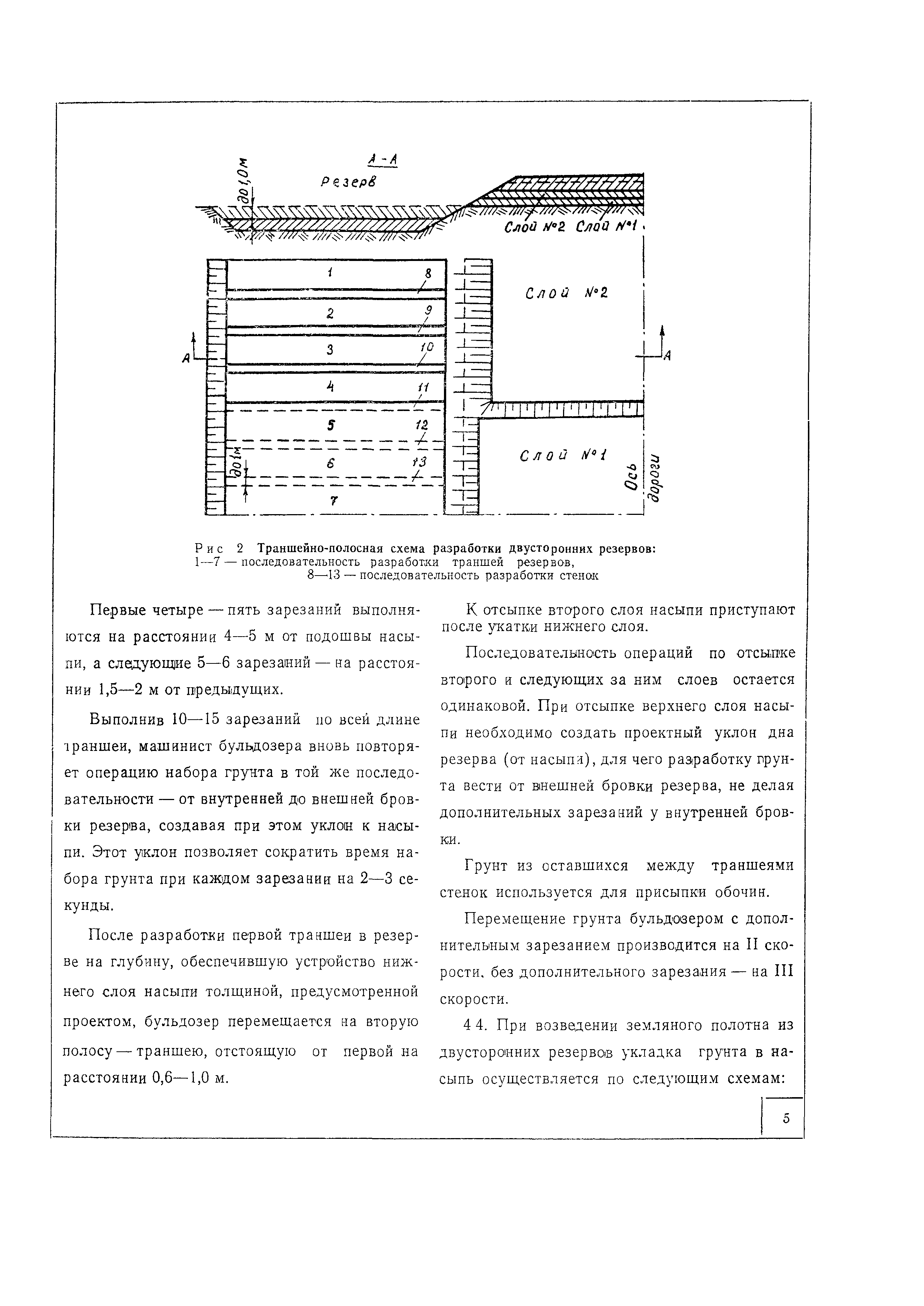 Карта трудового процесса 