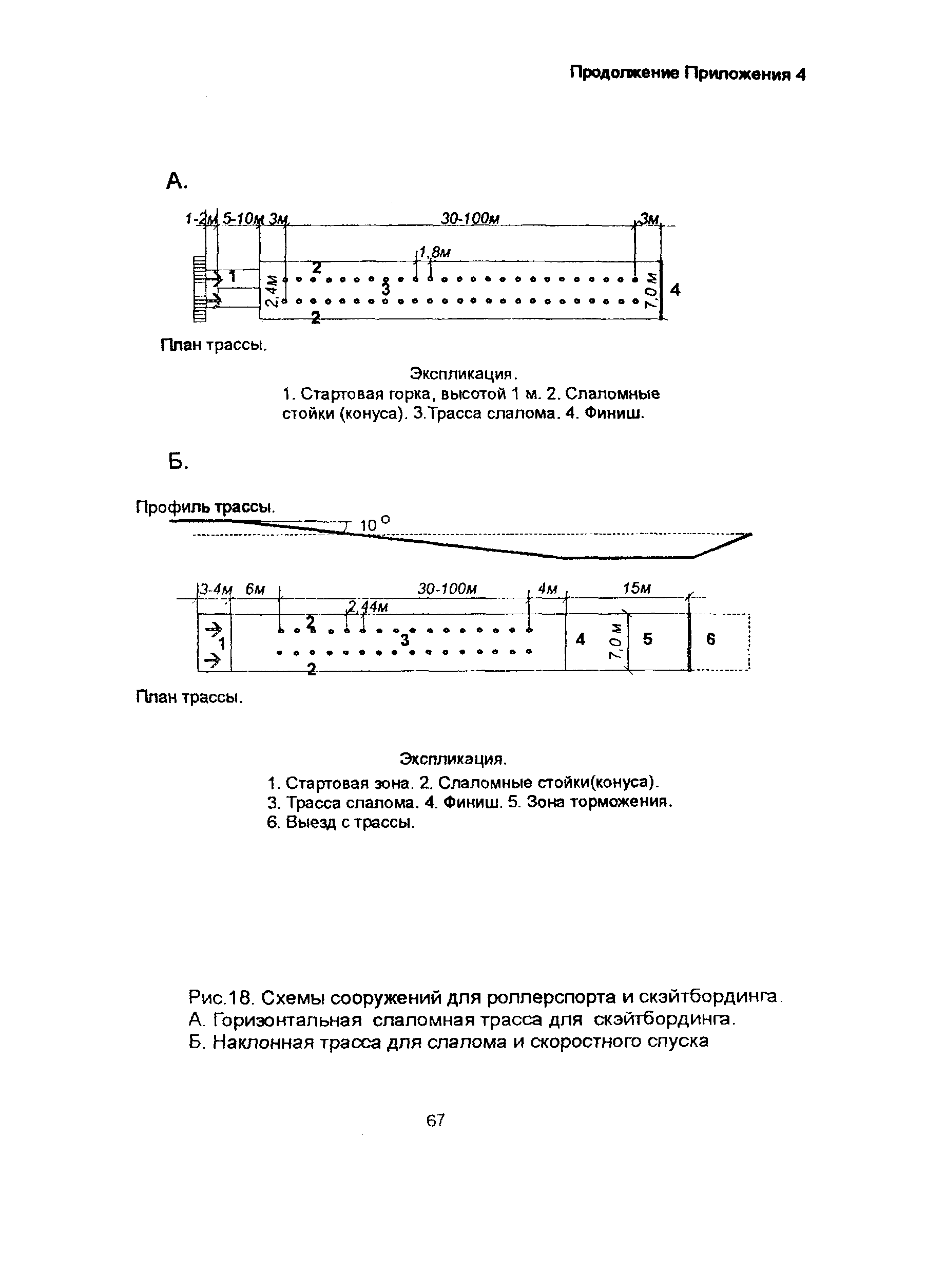 Рекомендации 