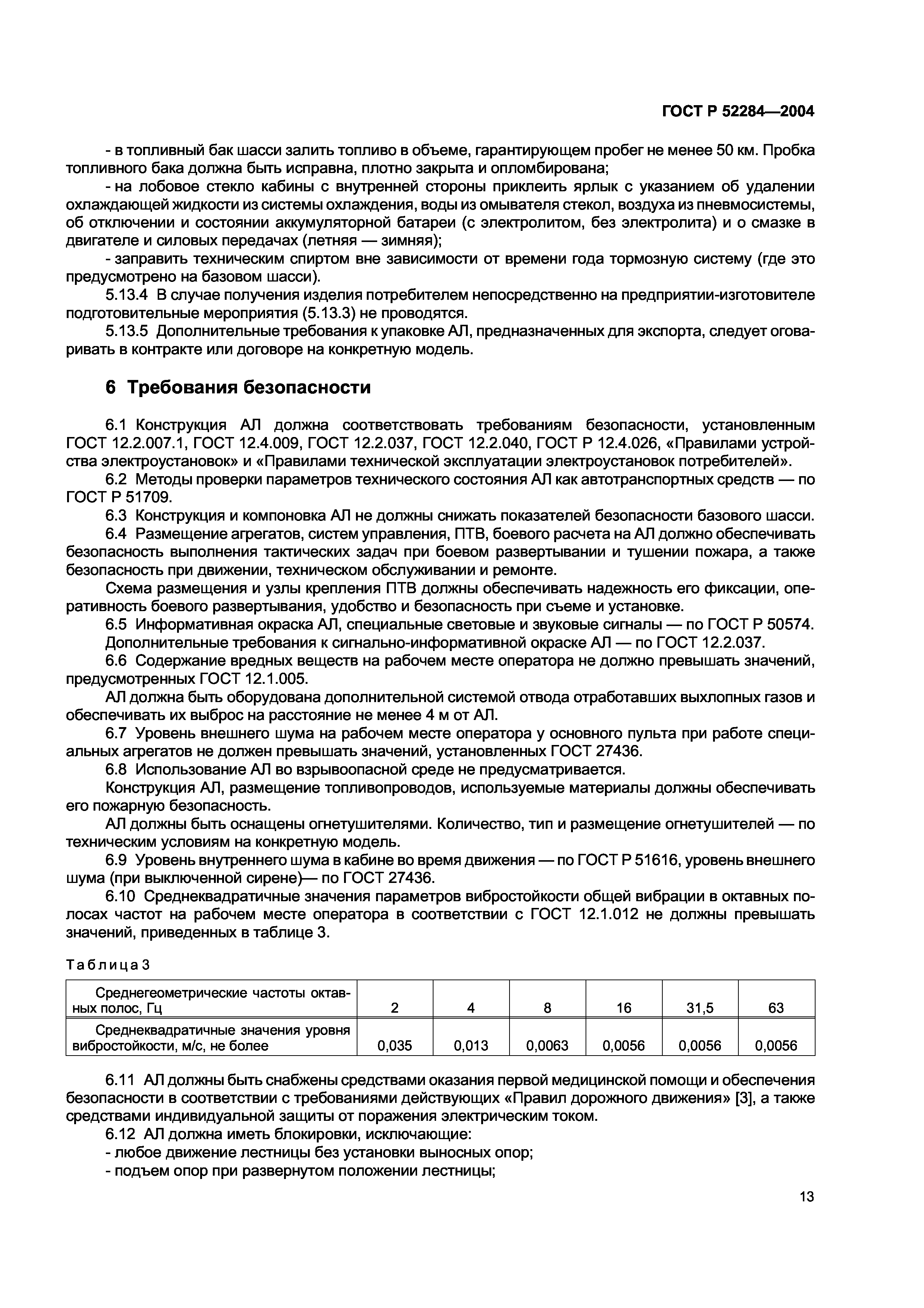 ГОСТ Р 52284-2004