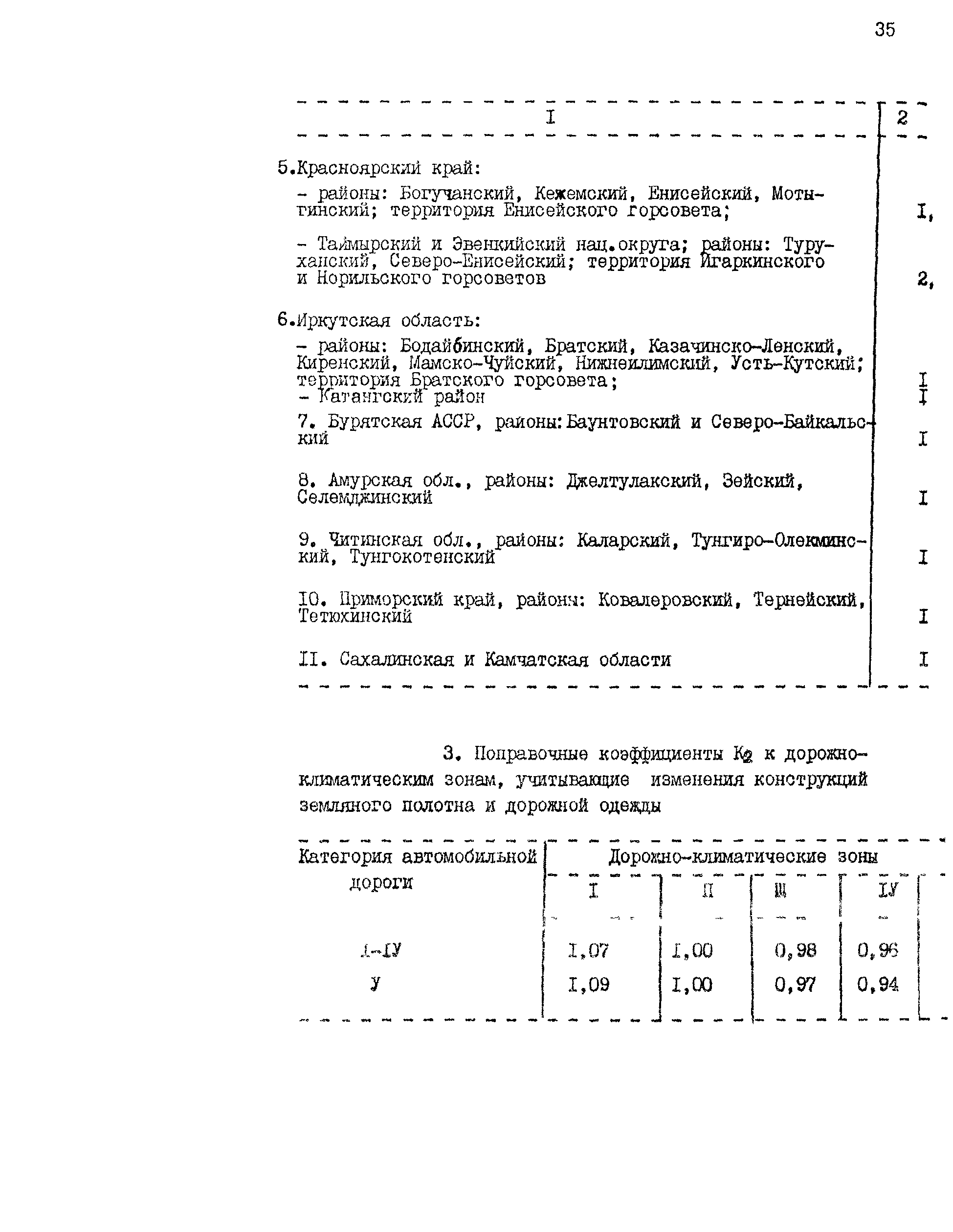 Рекомендации