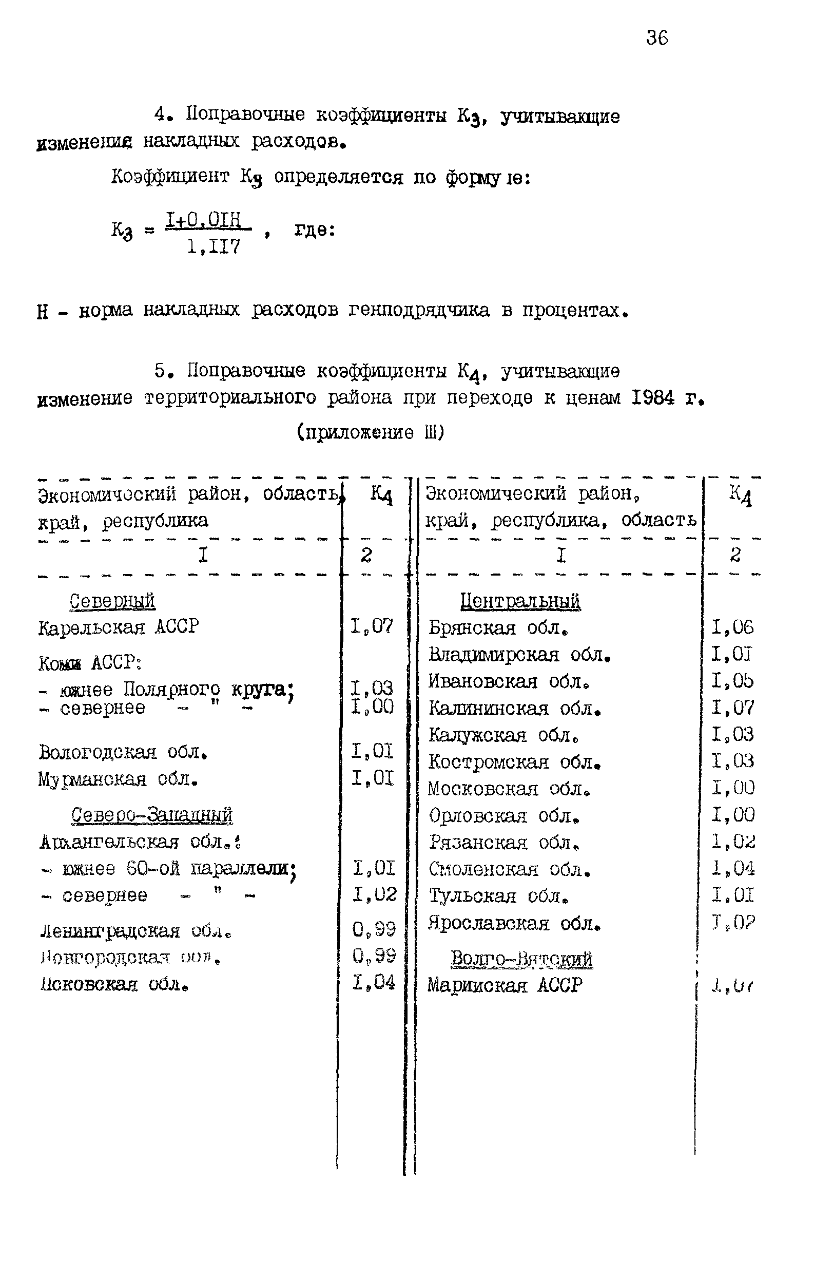 Рекомендации