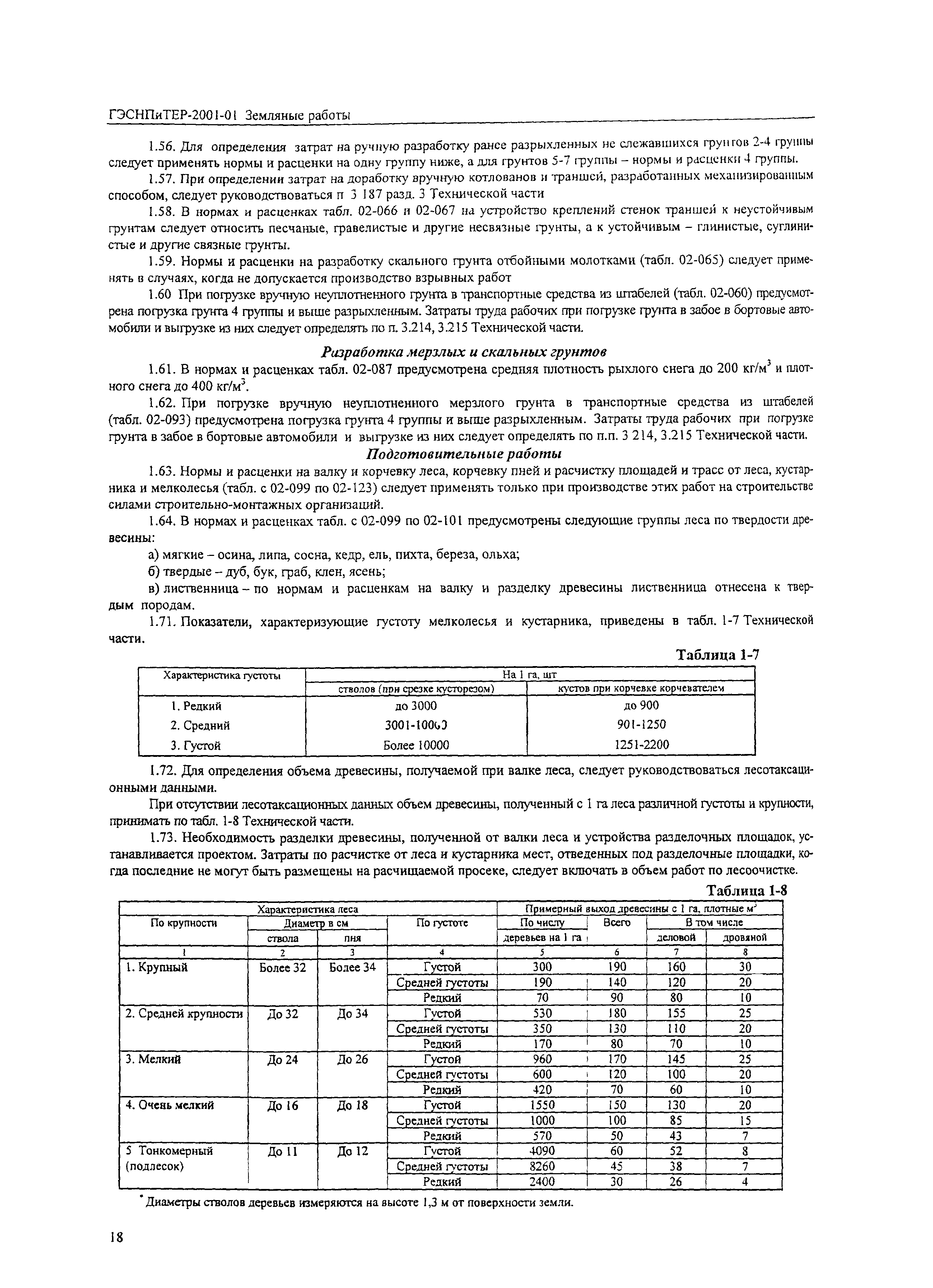 ГЭСНПиТЕР 2001-01 (III)