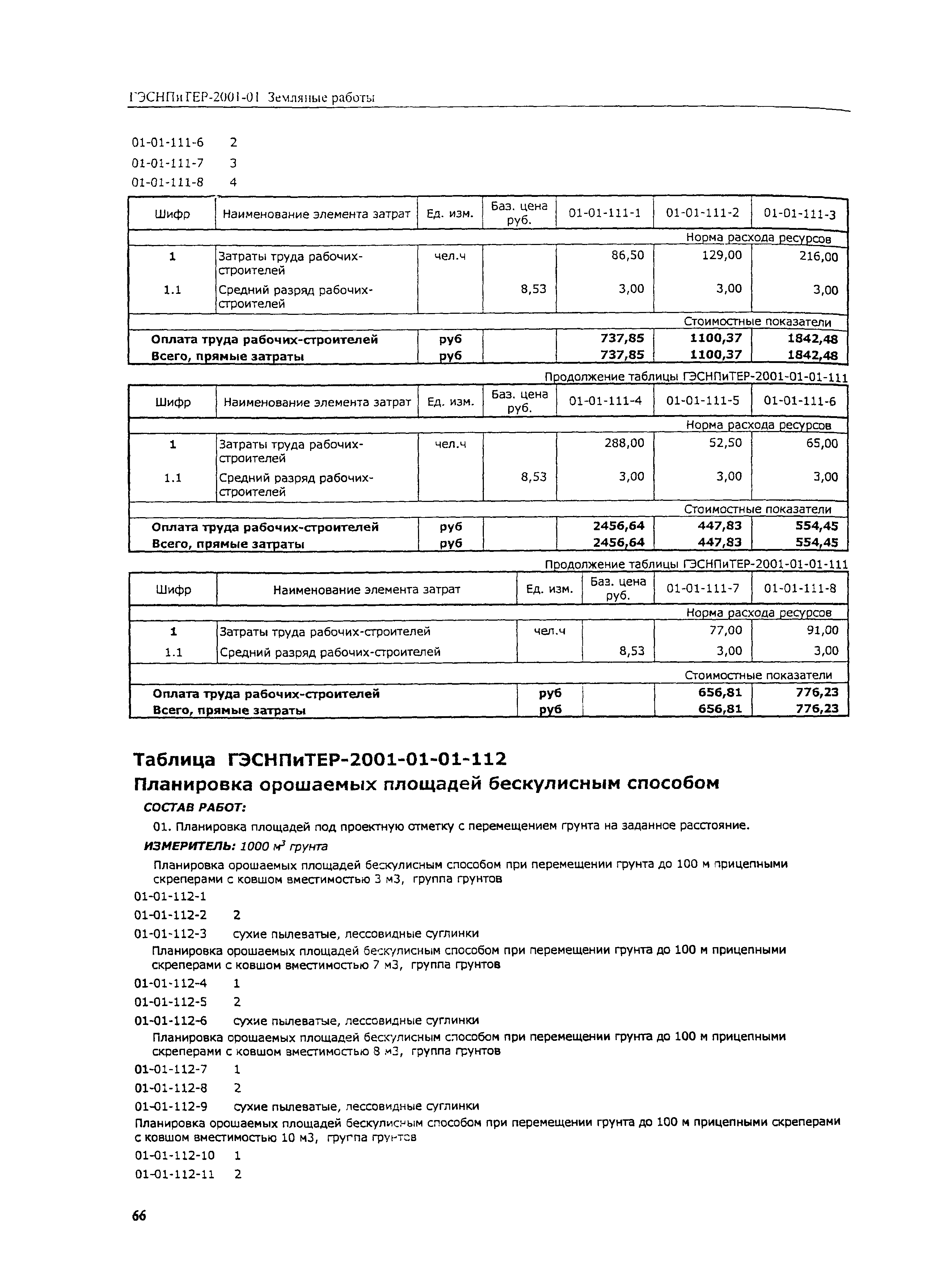 ГЭСНПиТЕР 2001-01 (III)