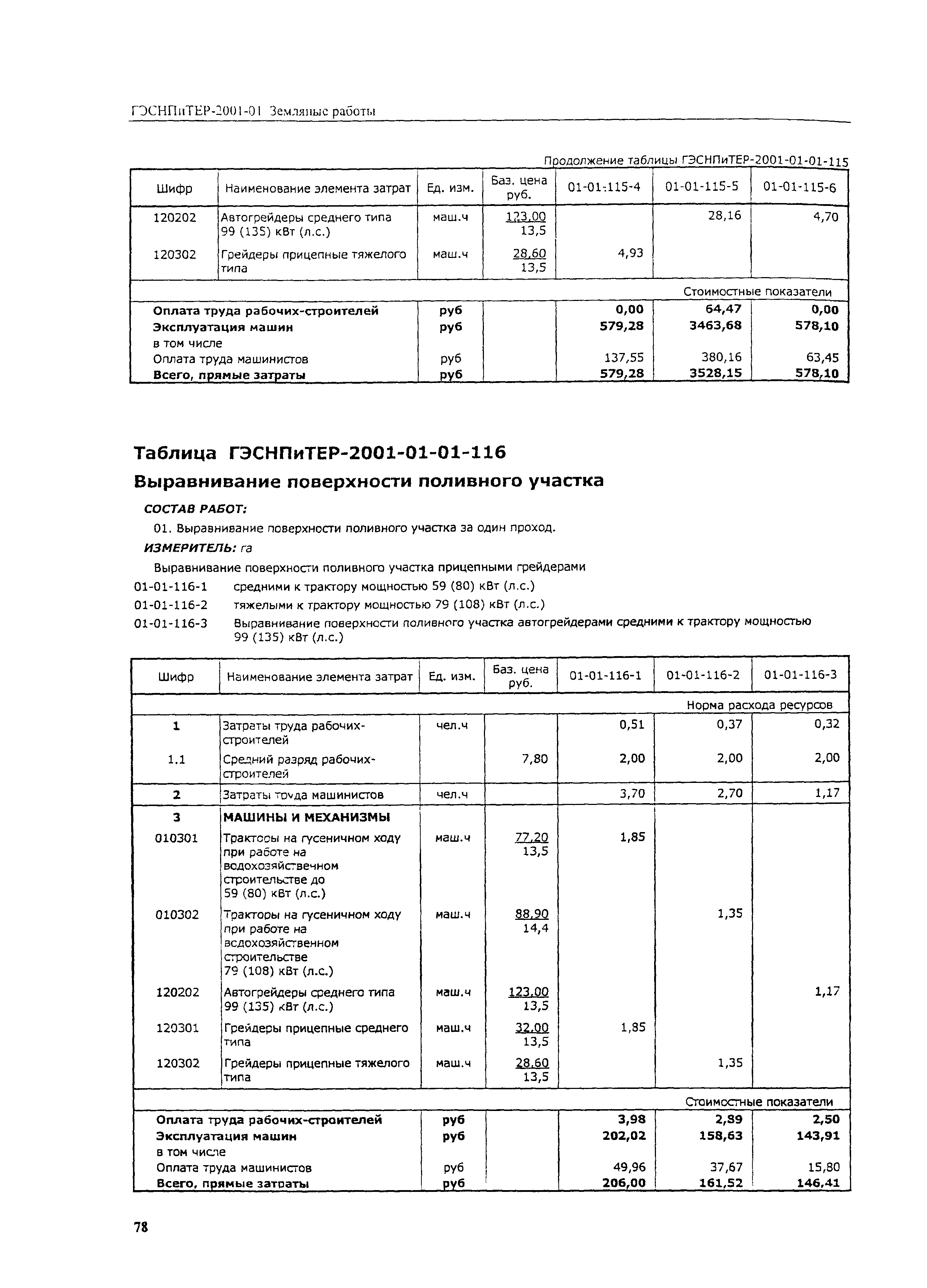 ГЭСНПиТЕР 2001-01 (III)