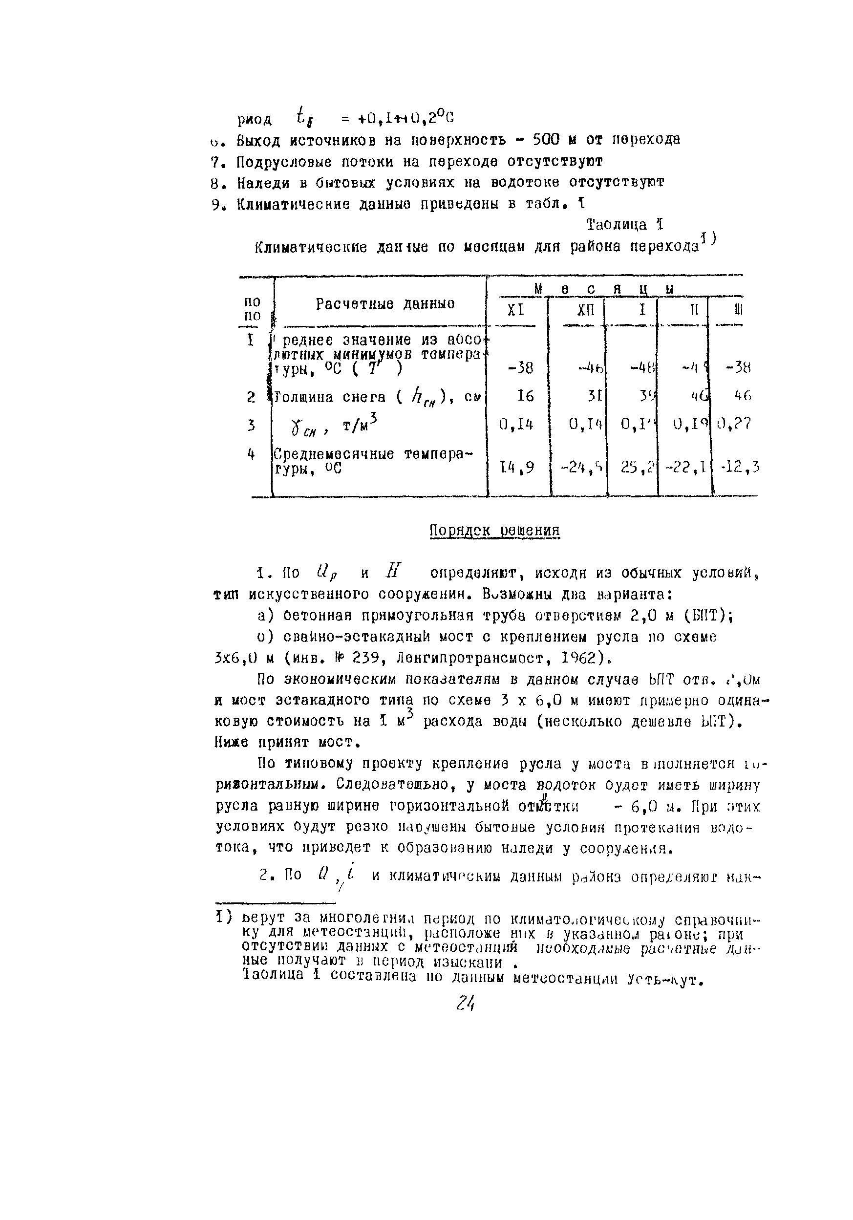 Рекомендации