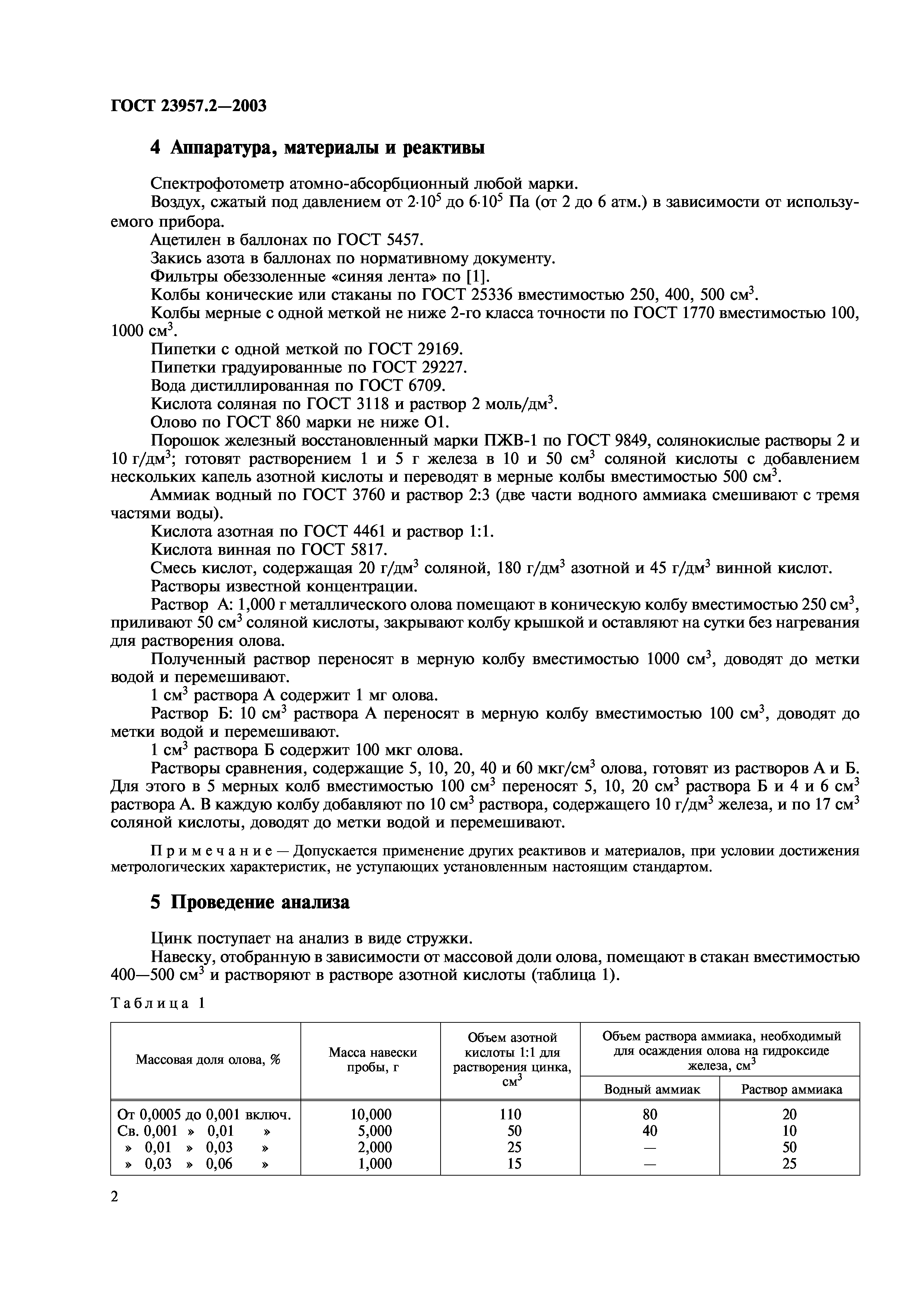 ГОСТ 23957.2-2003