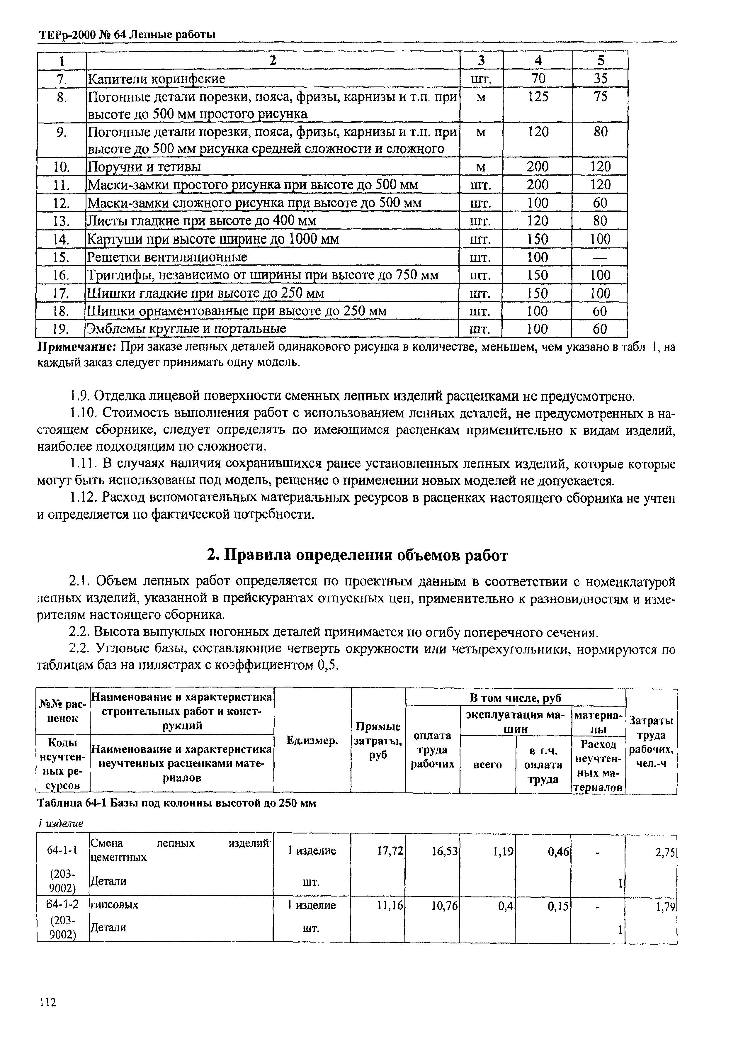 ТЕРр Омской области 2000-64
