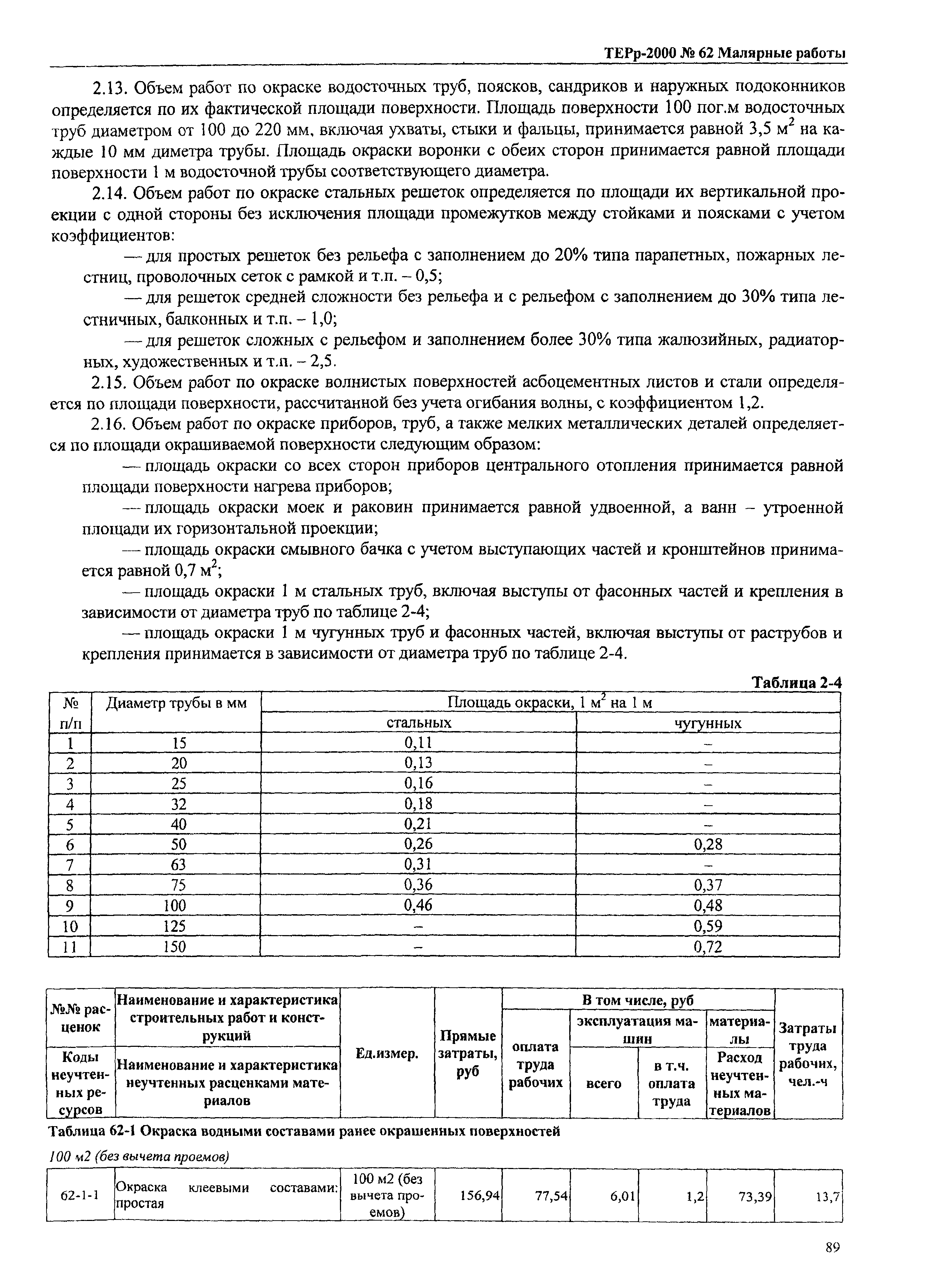 ТЕРр Омской области 2000-62