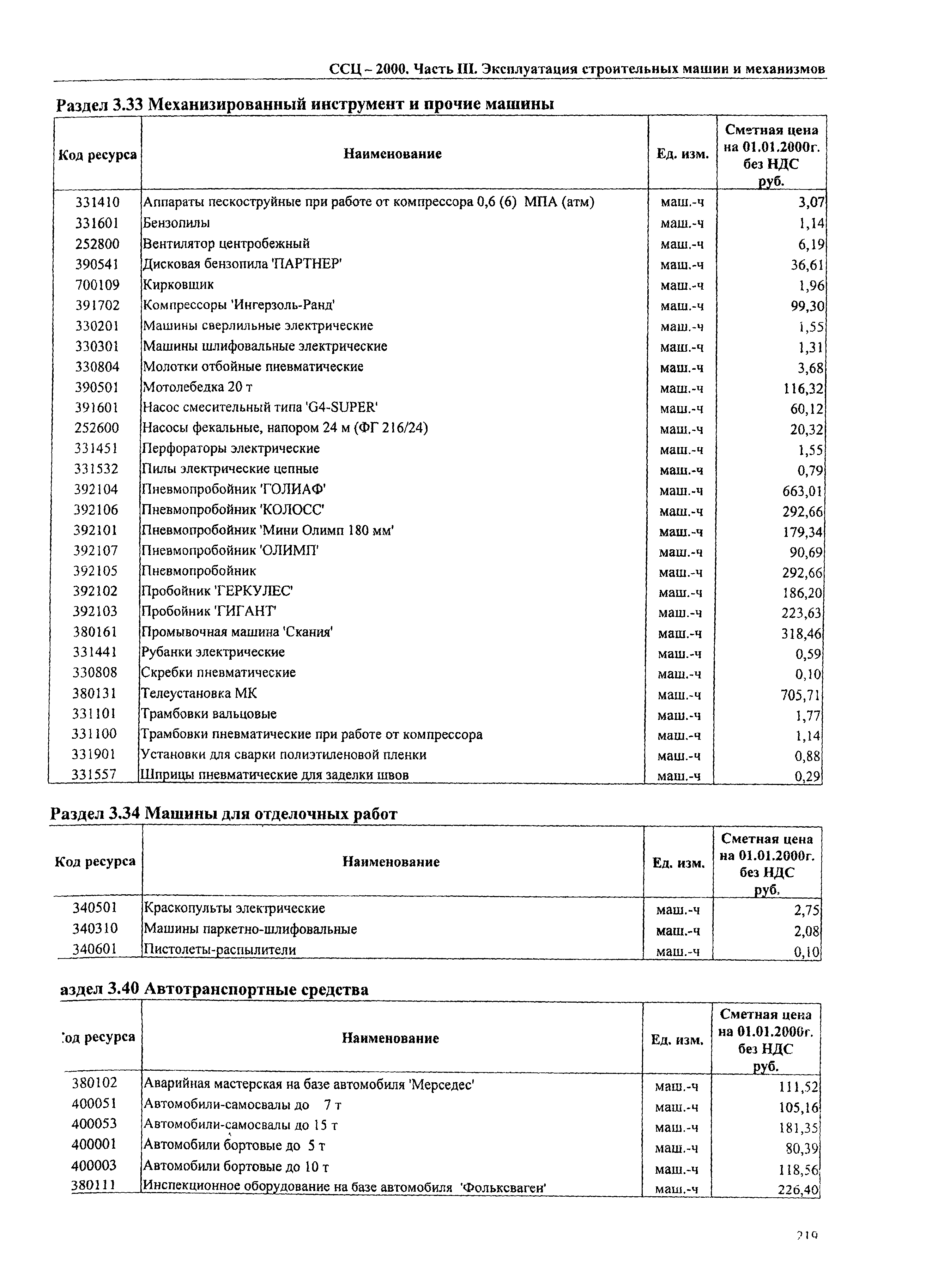 ТЕРр Омской области 2000
