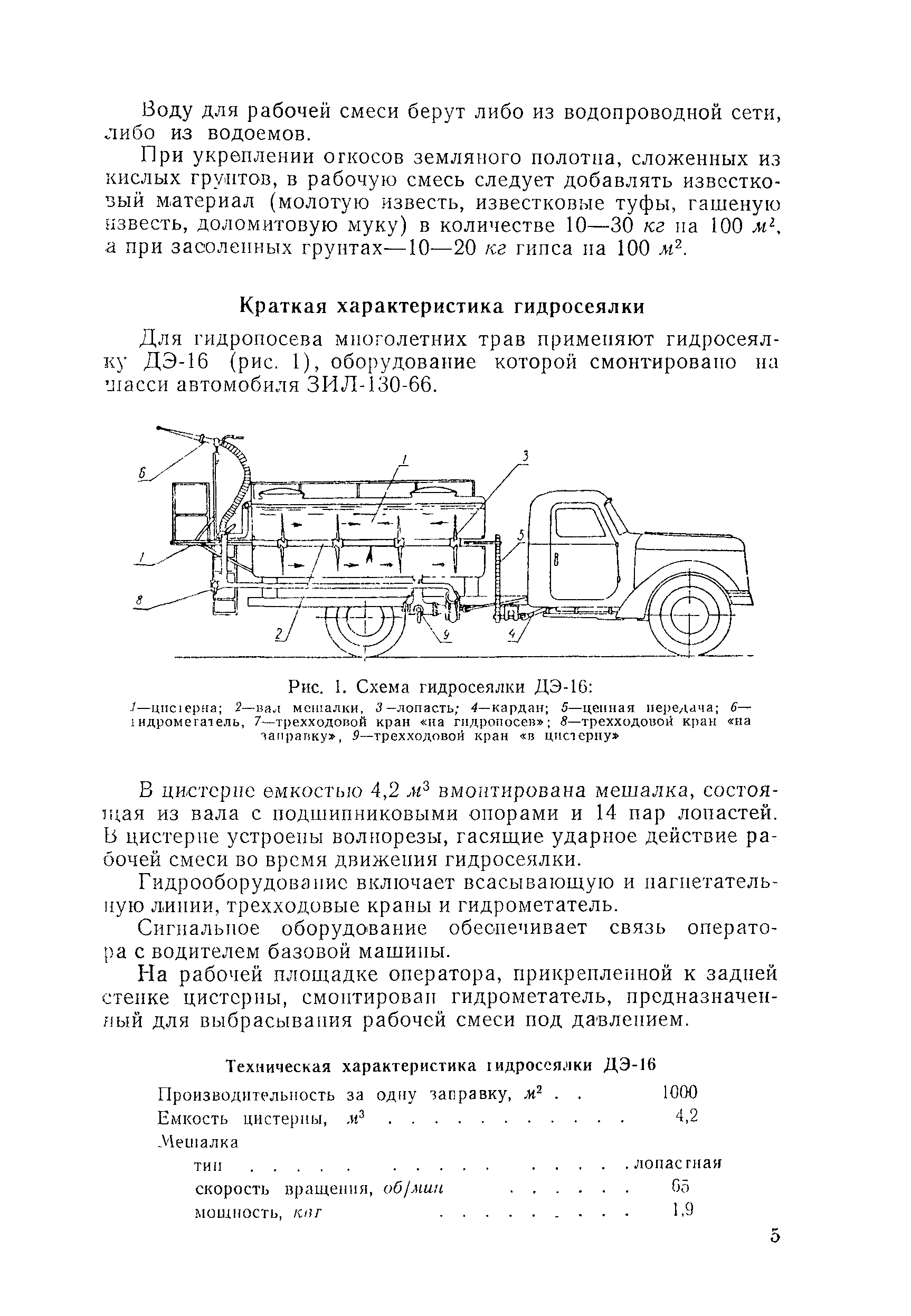 Технологическая карта 