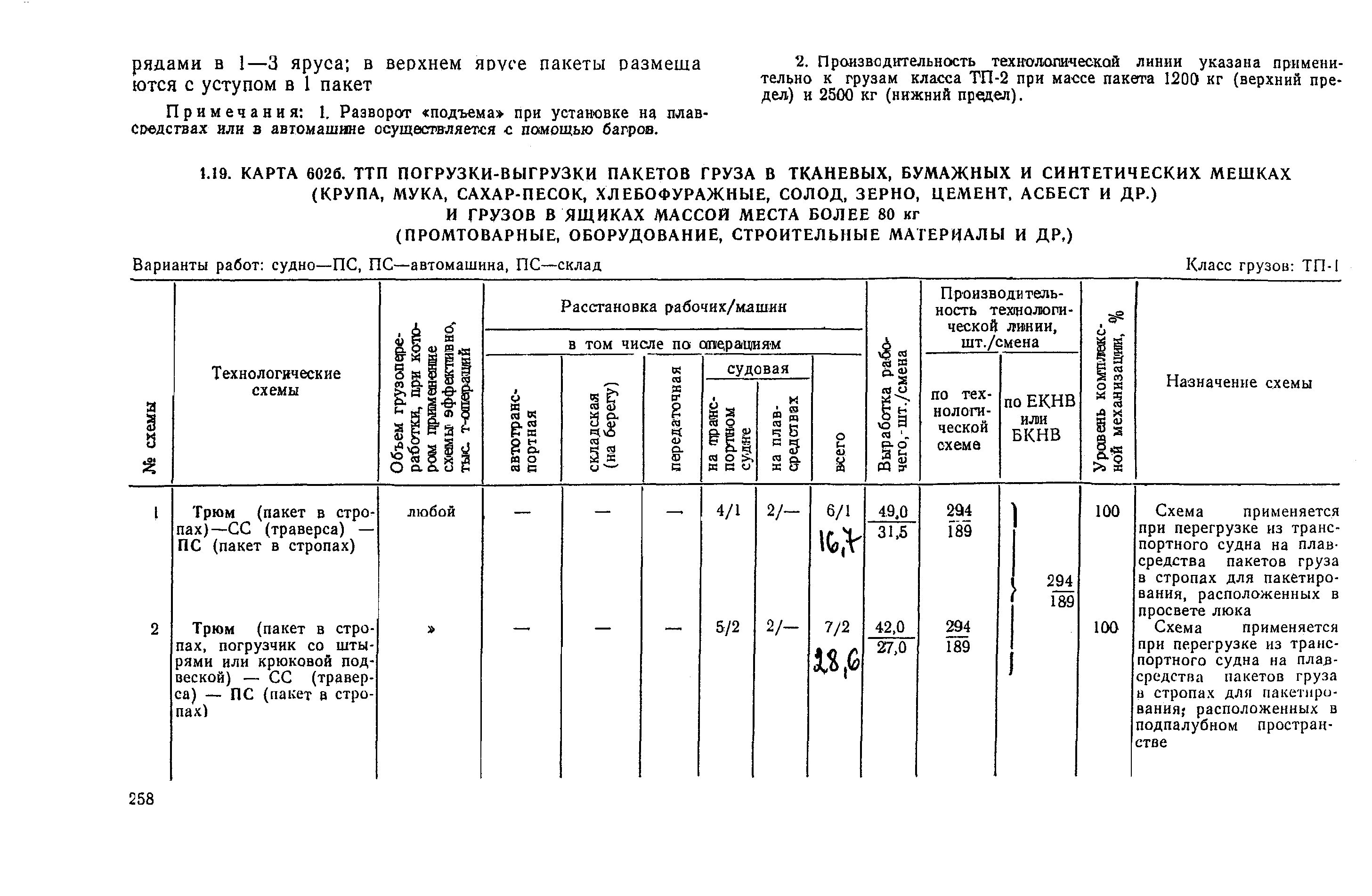 РД 31.41.03-79