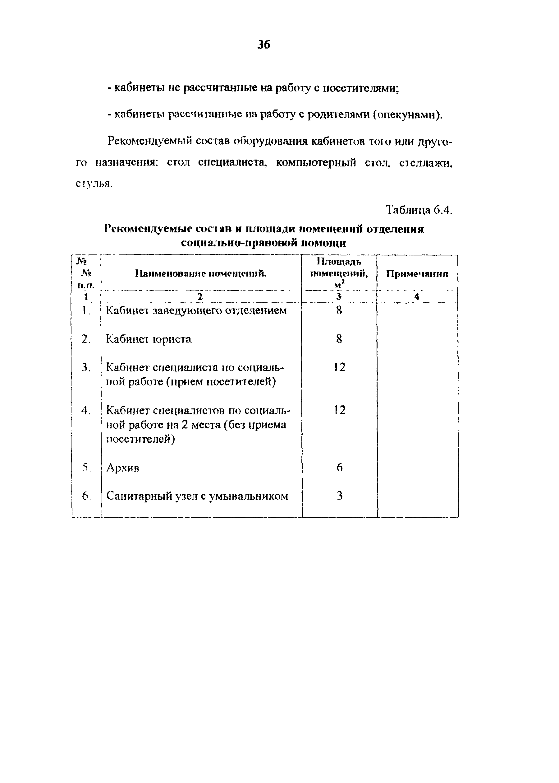 Рекомендации 