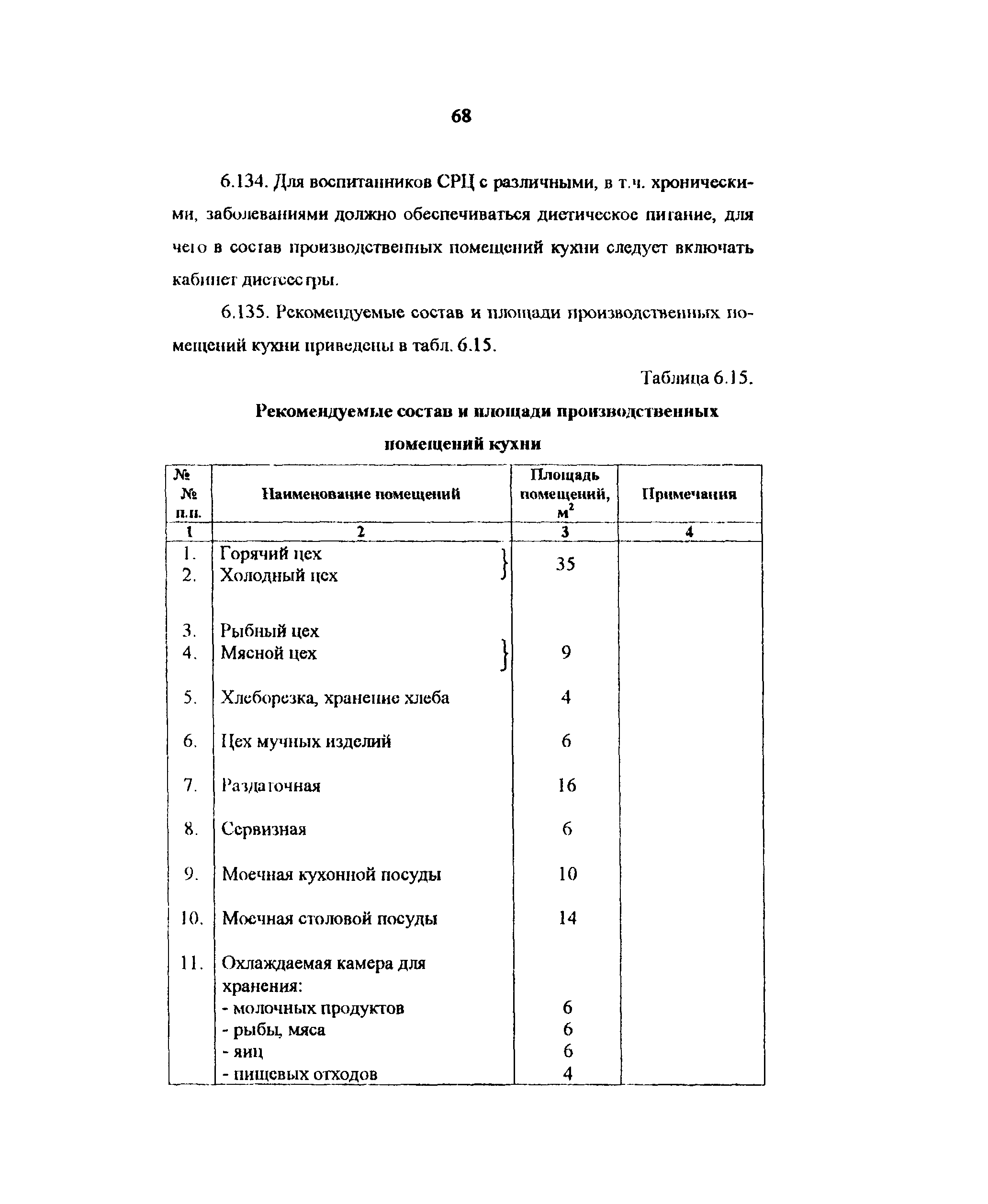 Рекомендации 