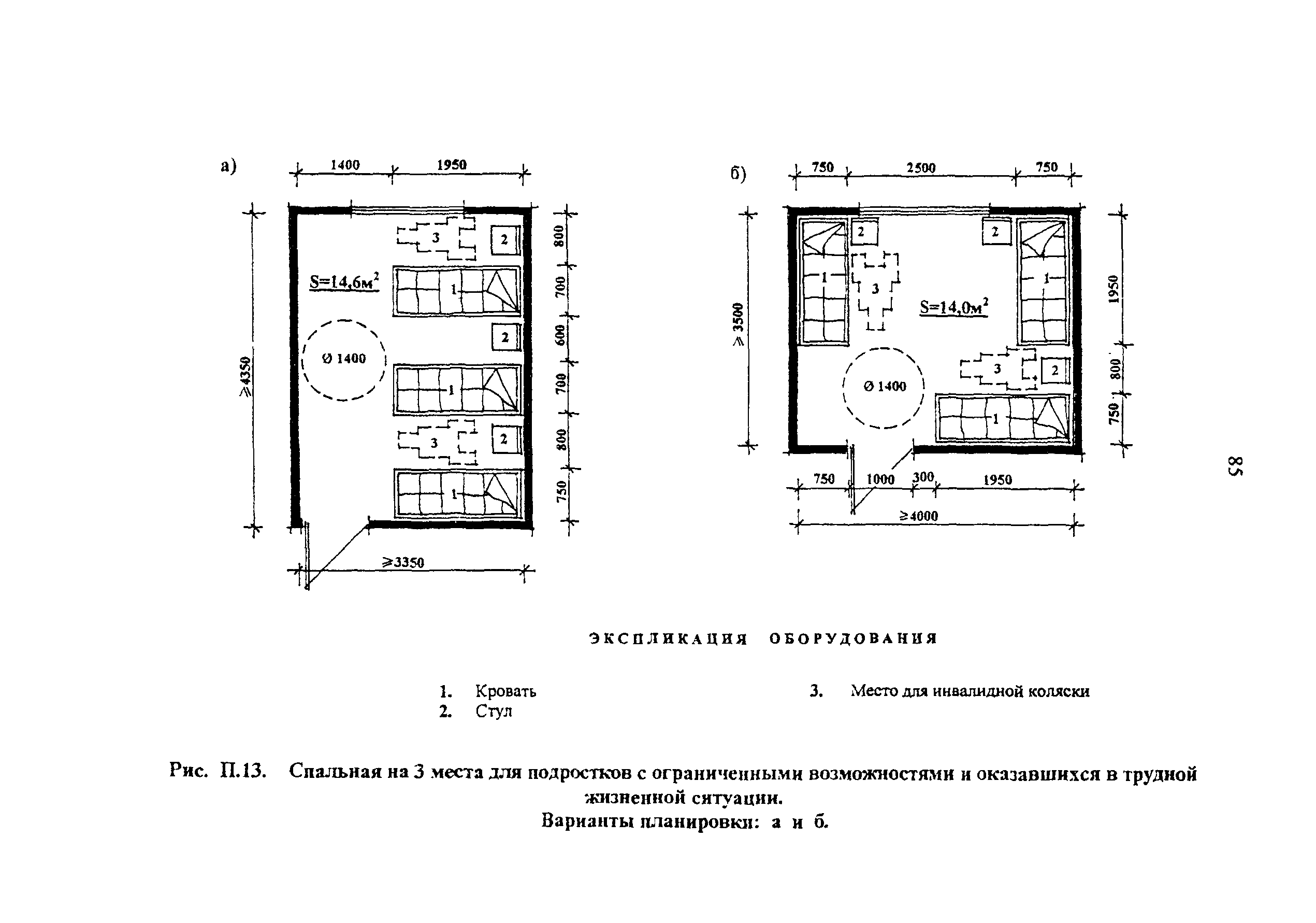 Рекомендации 