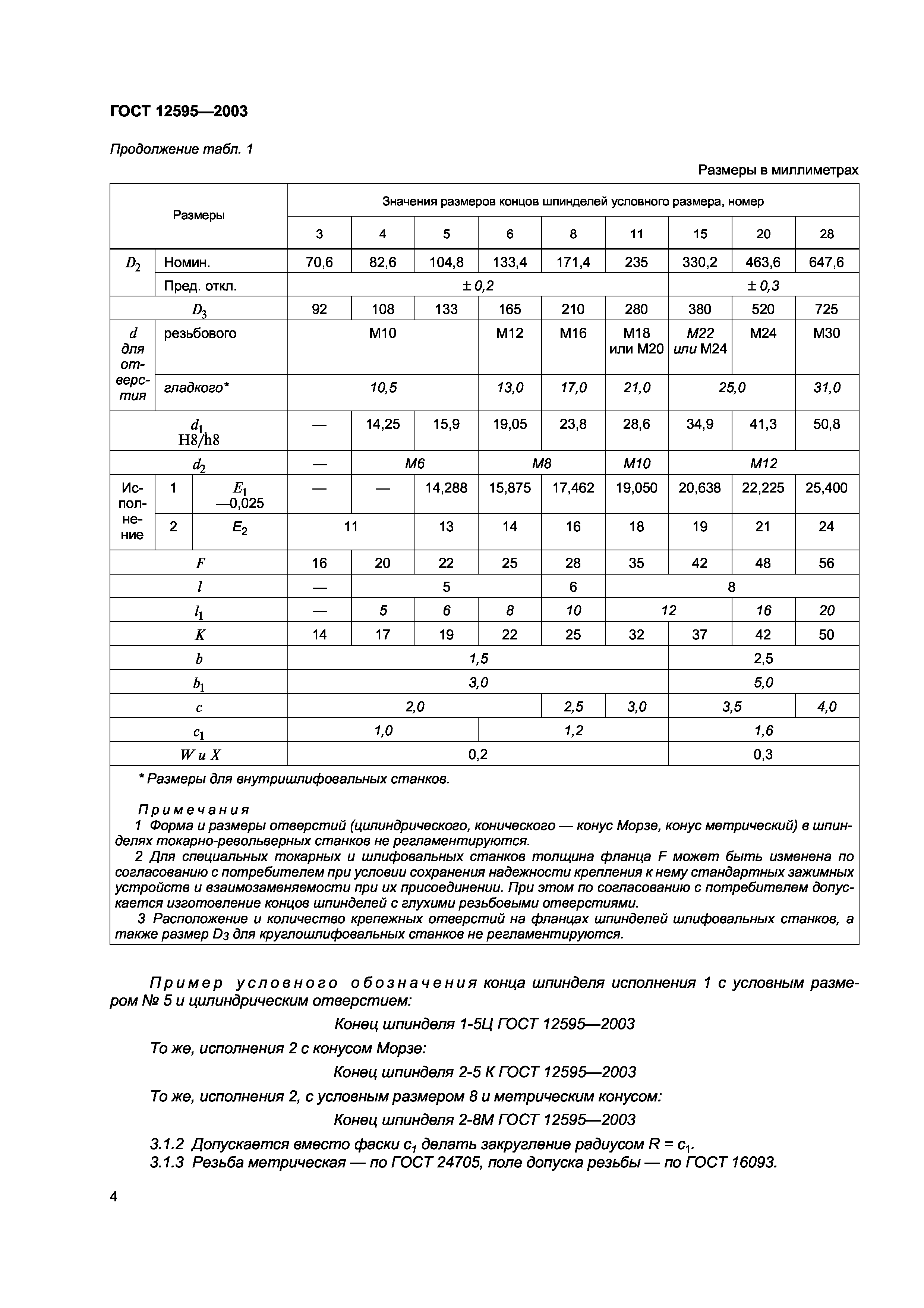 ГОСТ 12595-2003
