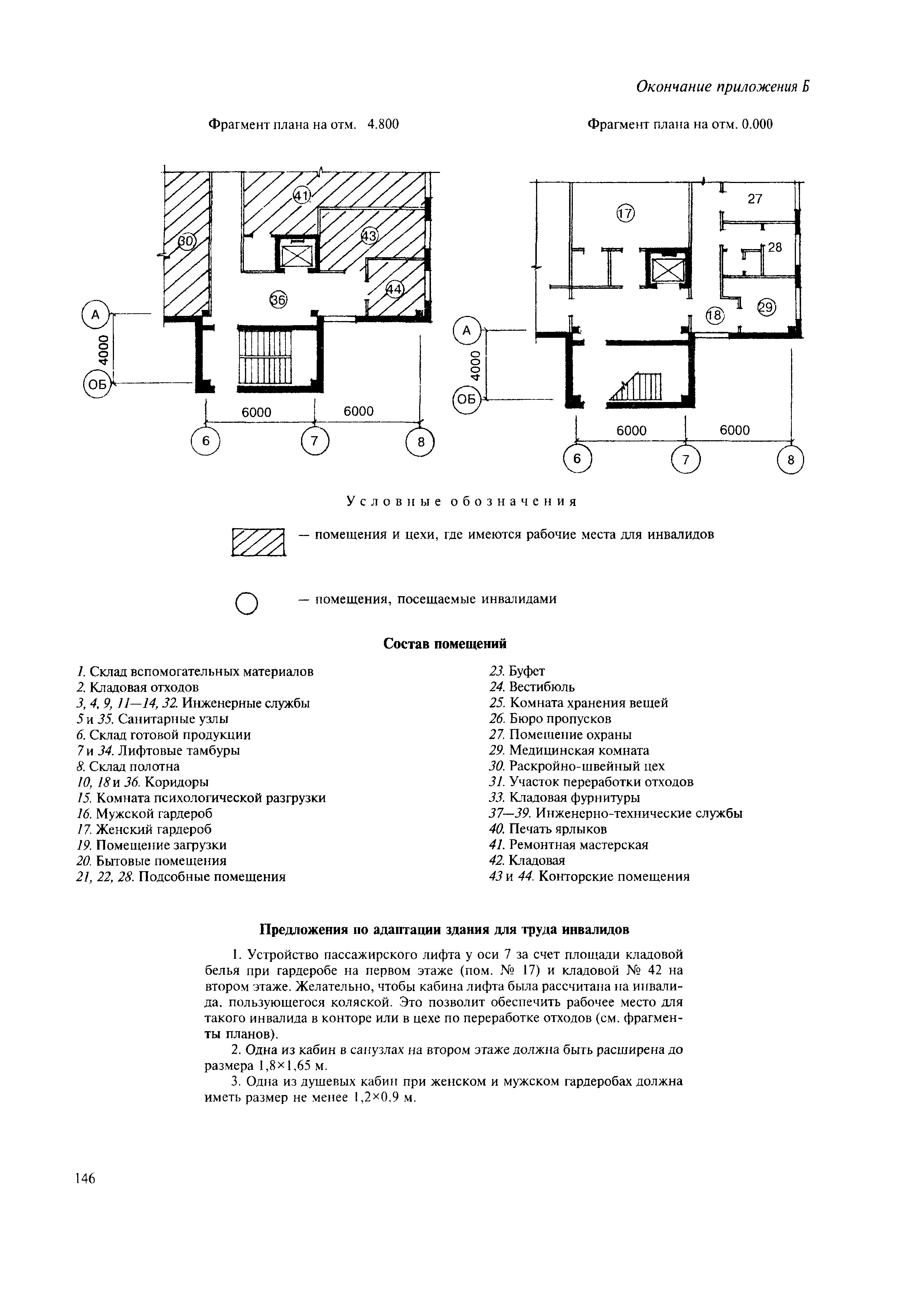 МДС 35-11.2004