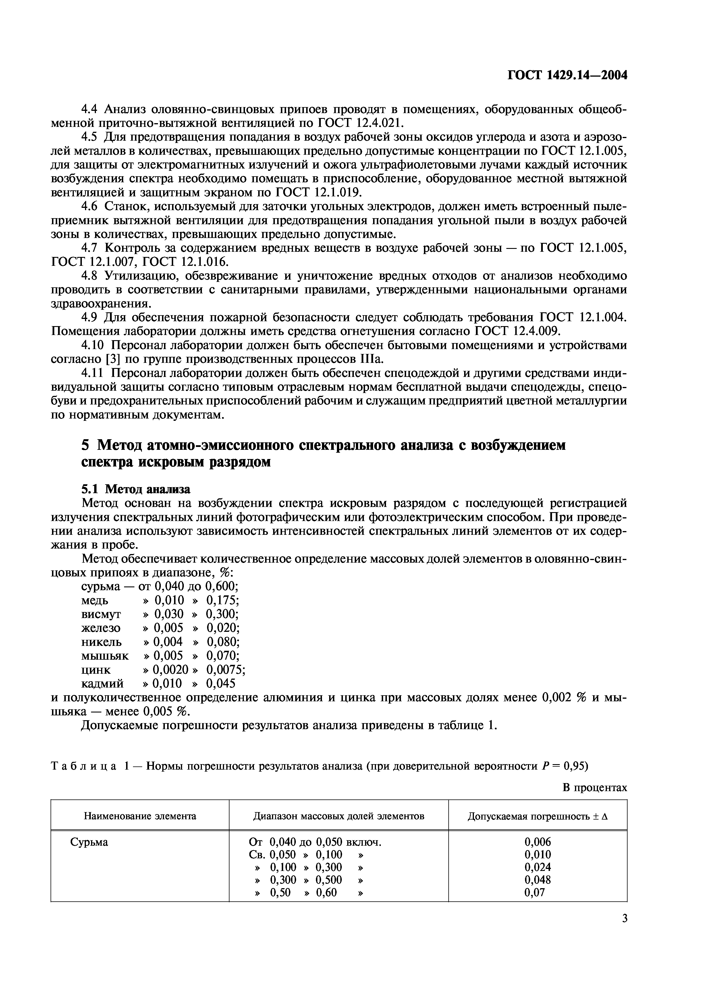 ГОСТ 1429.14-2004