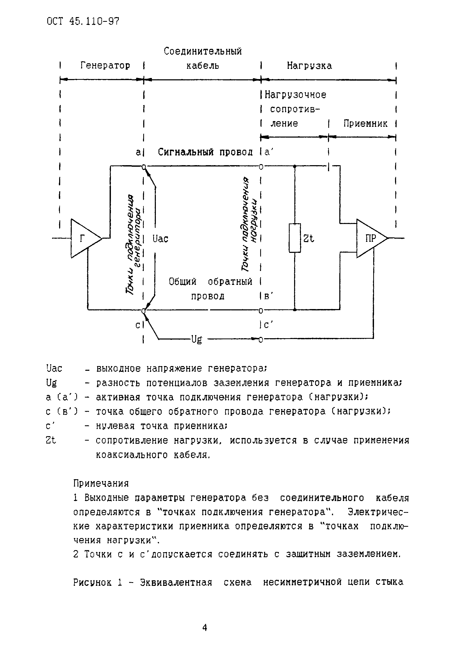 ОСТ 45.110-97