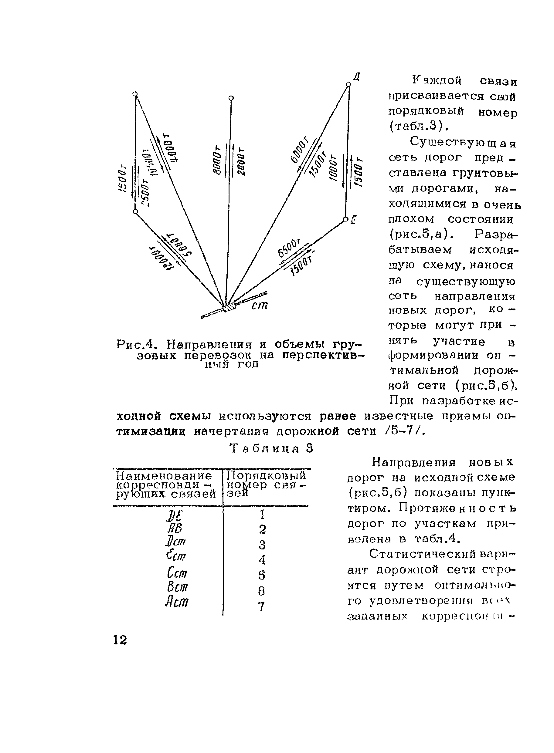 Рекомендации 