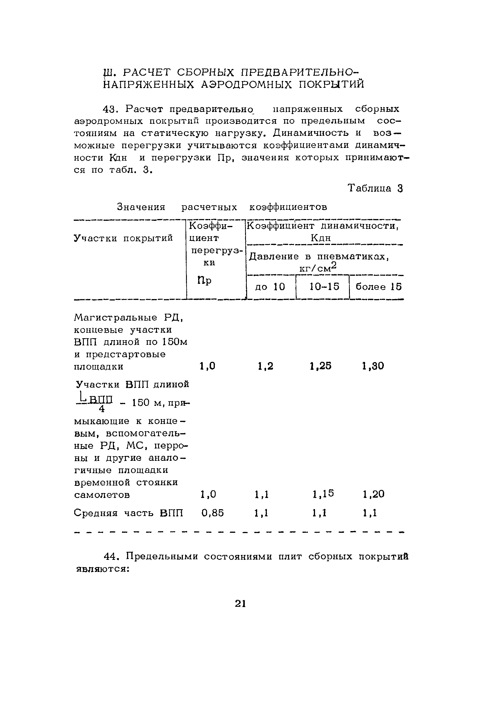 ВСН 31-68