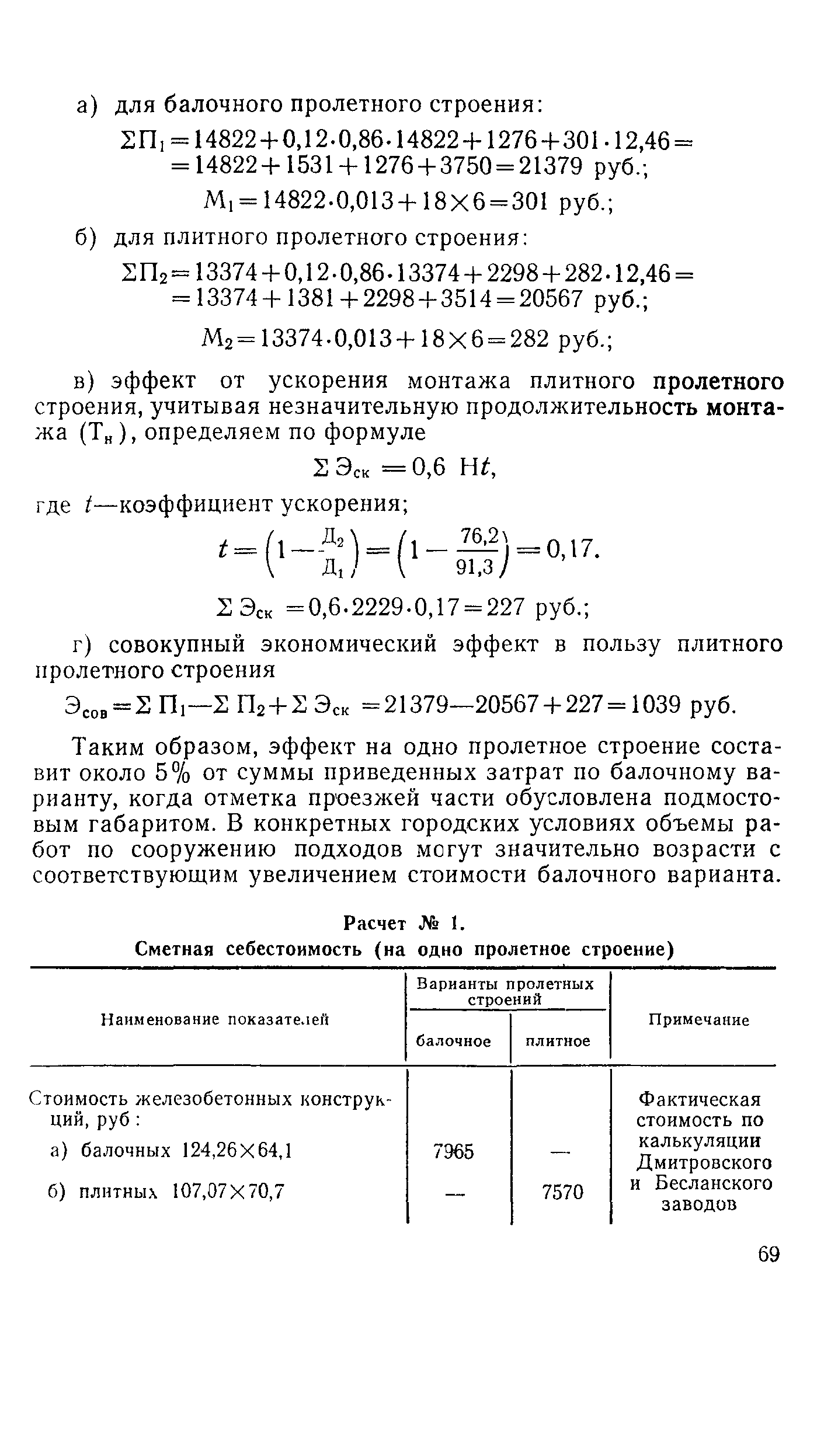 Методические указания 