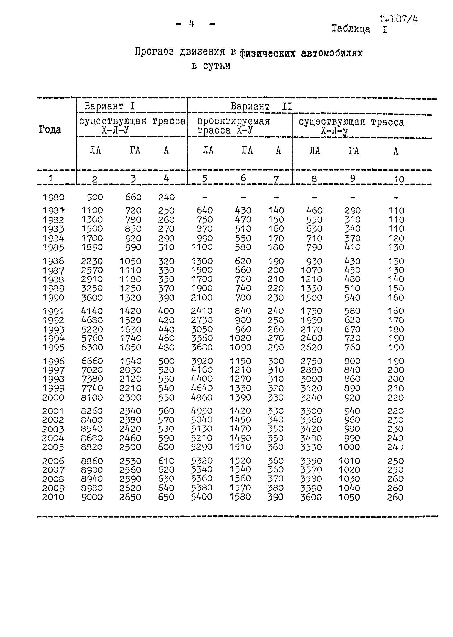 Р 107/4