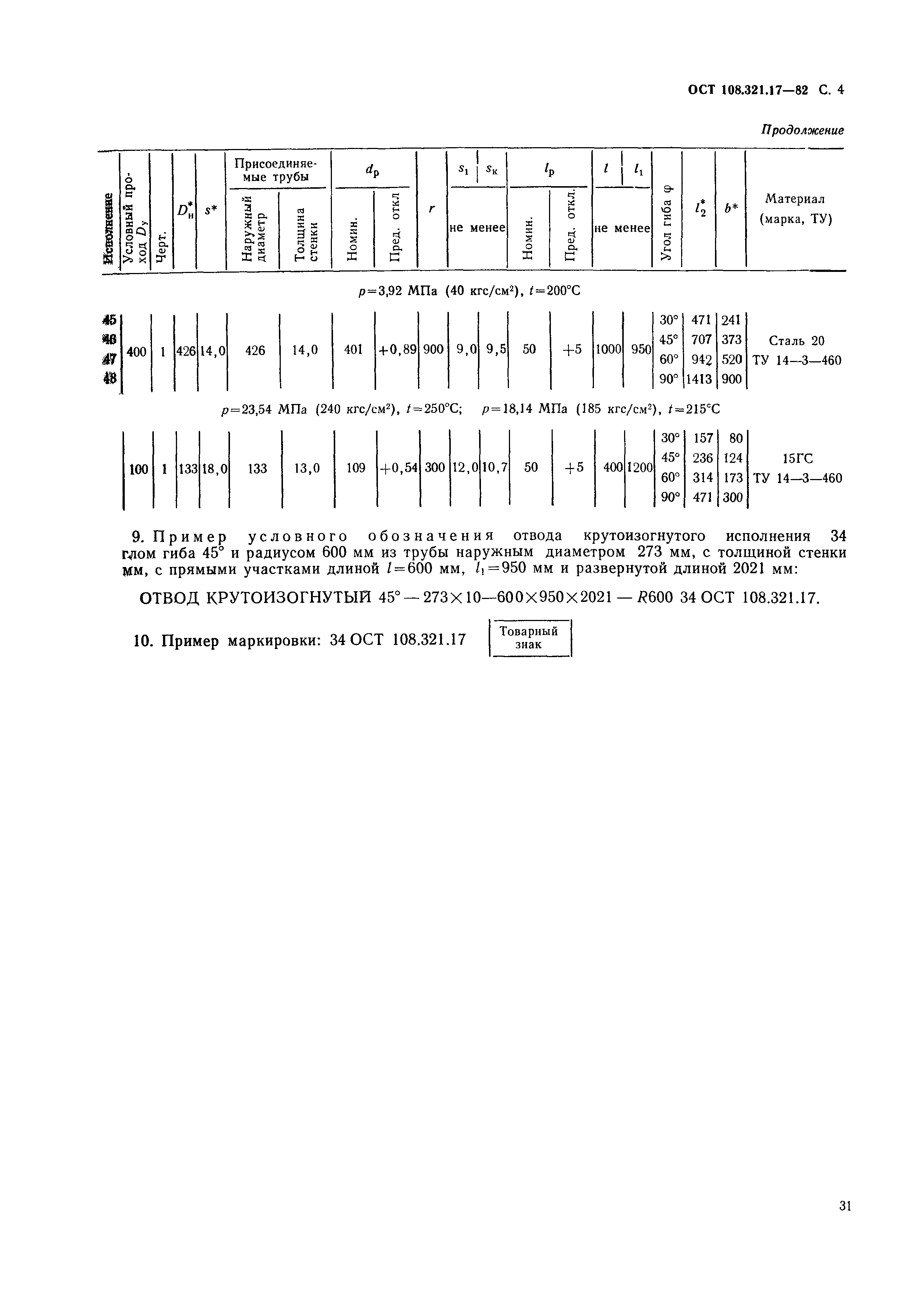 ОСТ 108.321.17-82