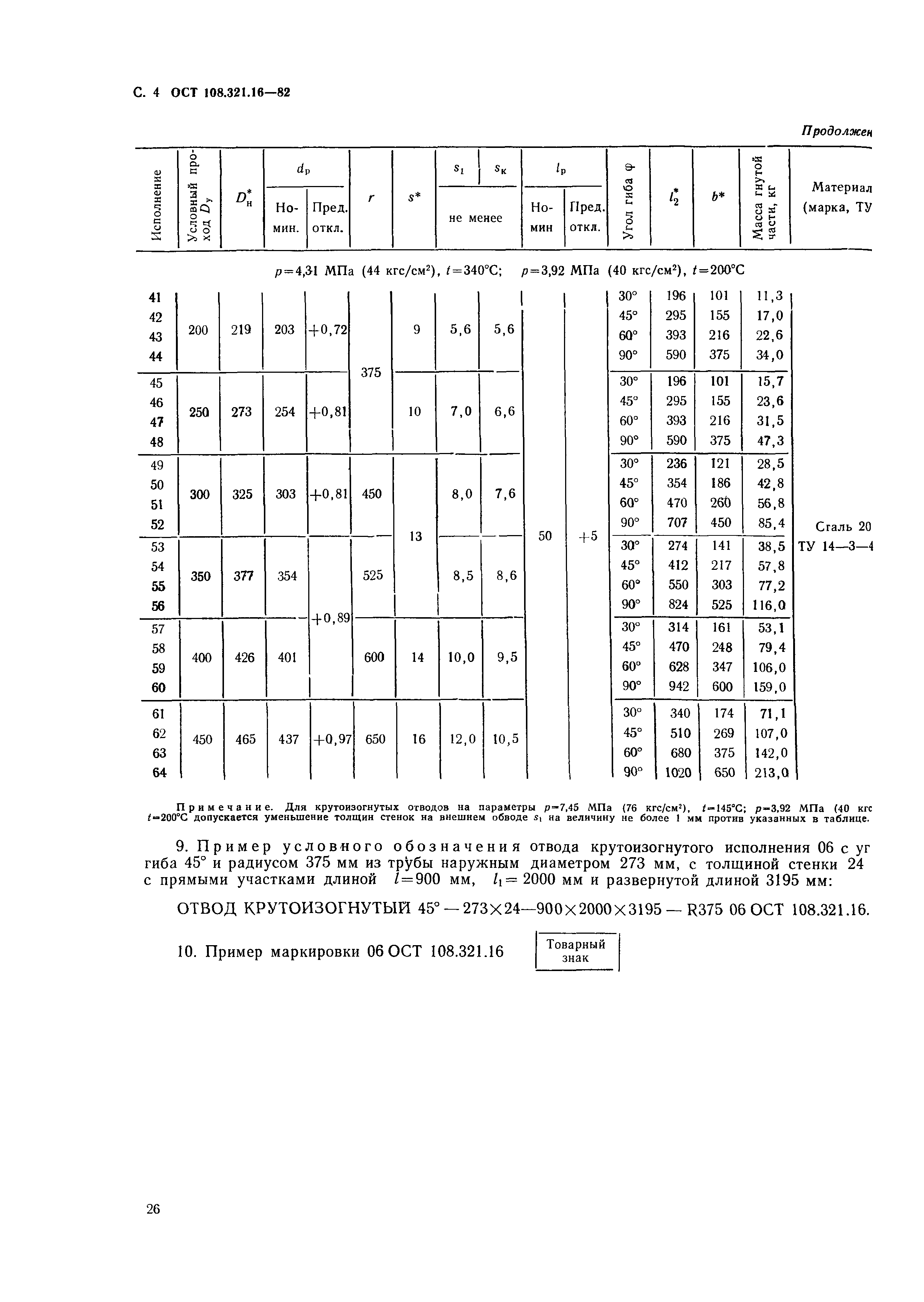ОСТ 108.321.16-82
