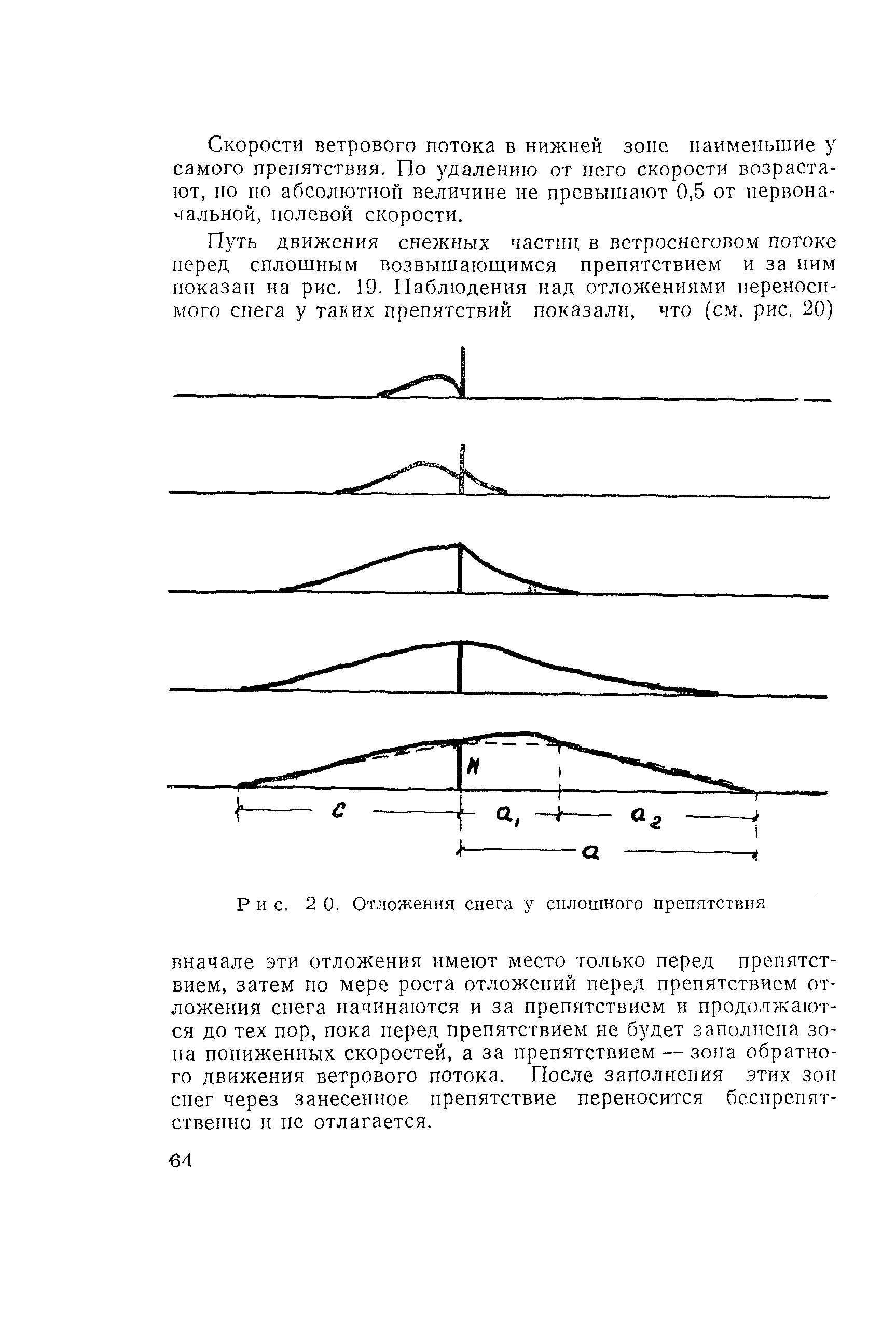 Методические рекомендации 