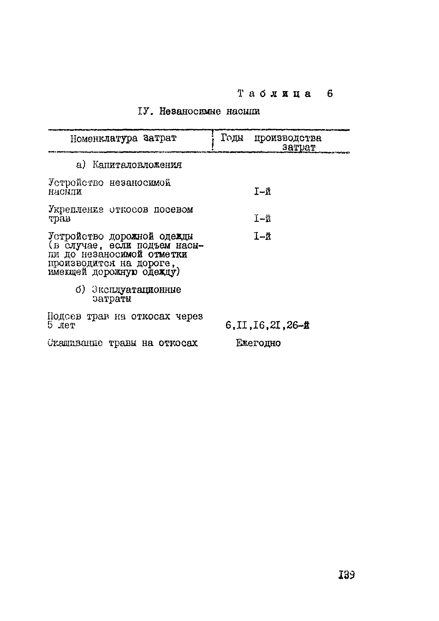 Рекомендации 