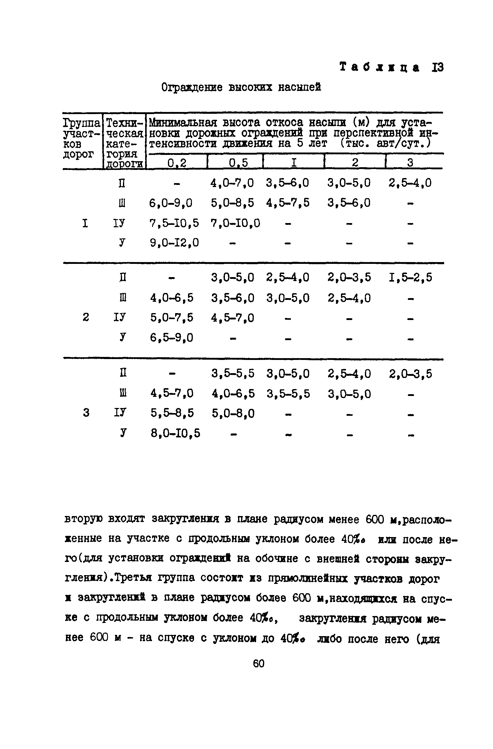 Пособие