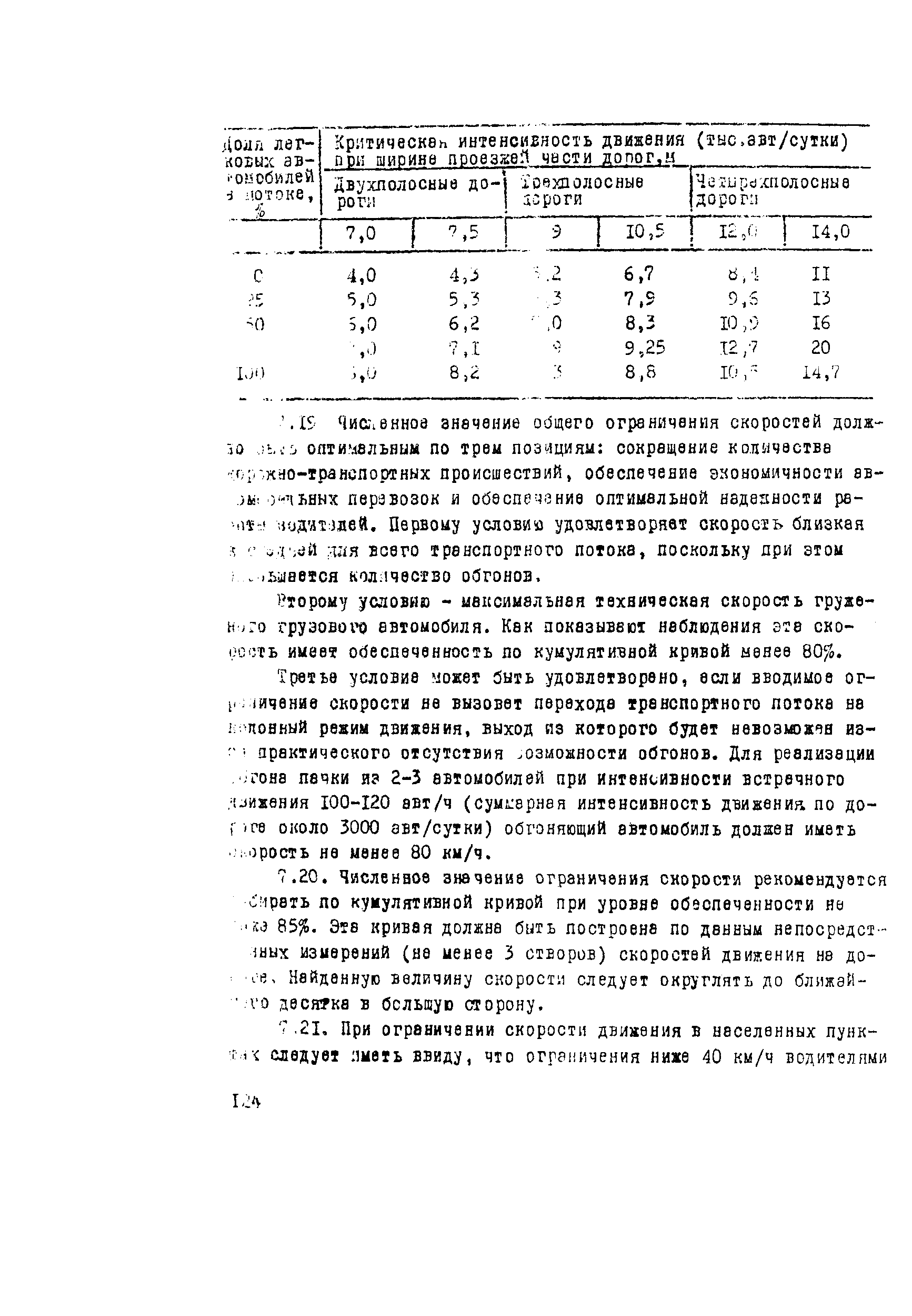 Рекомендации 