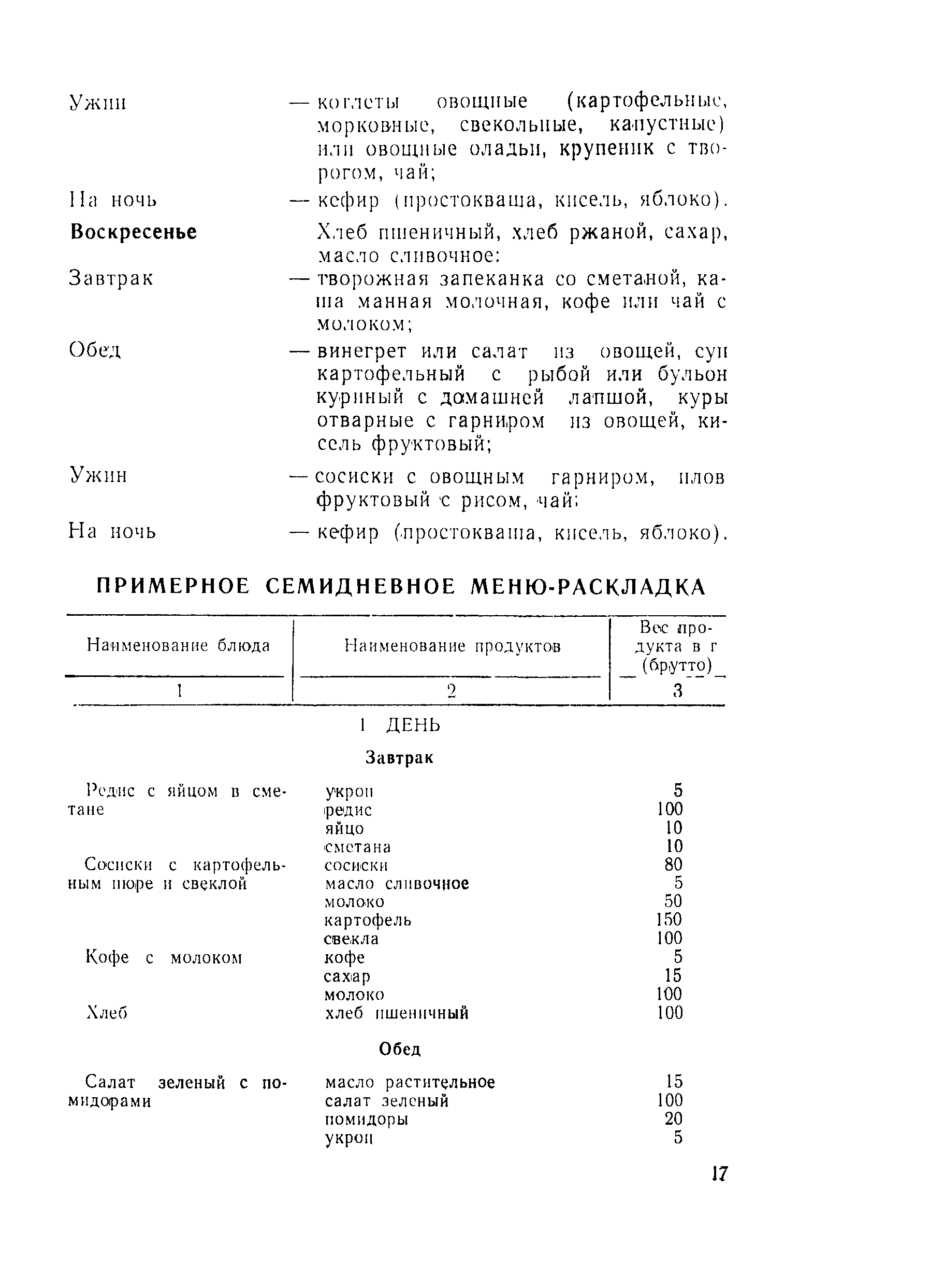 Методические рекомендации 