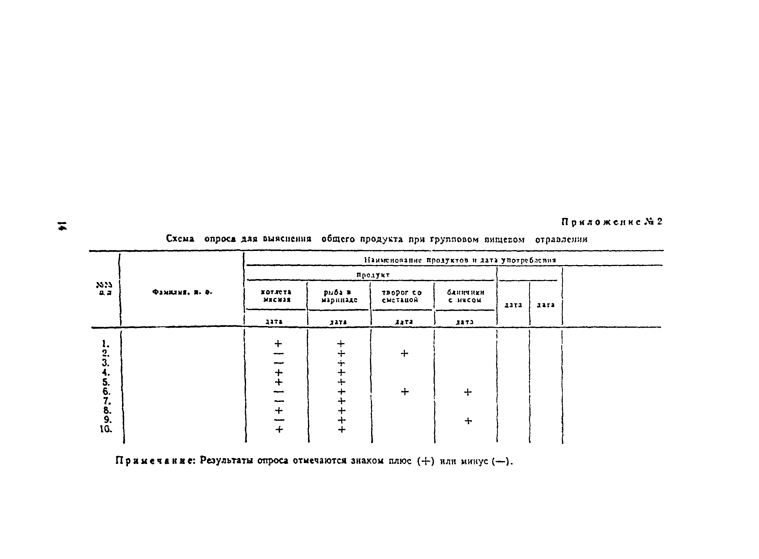 Инструкция