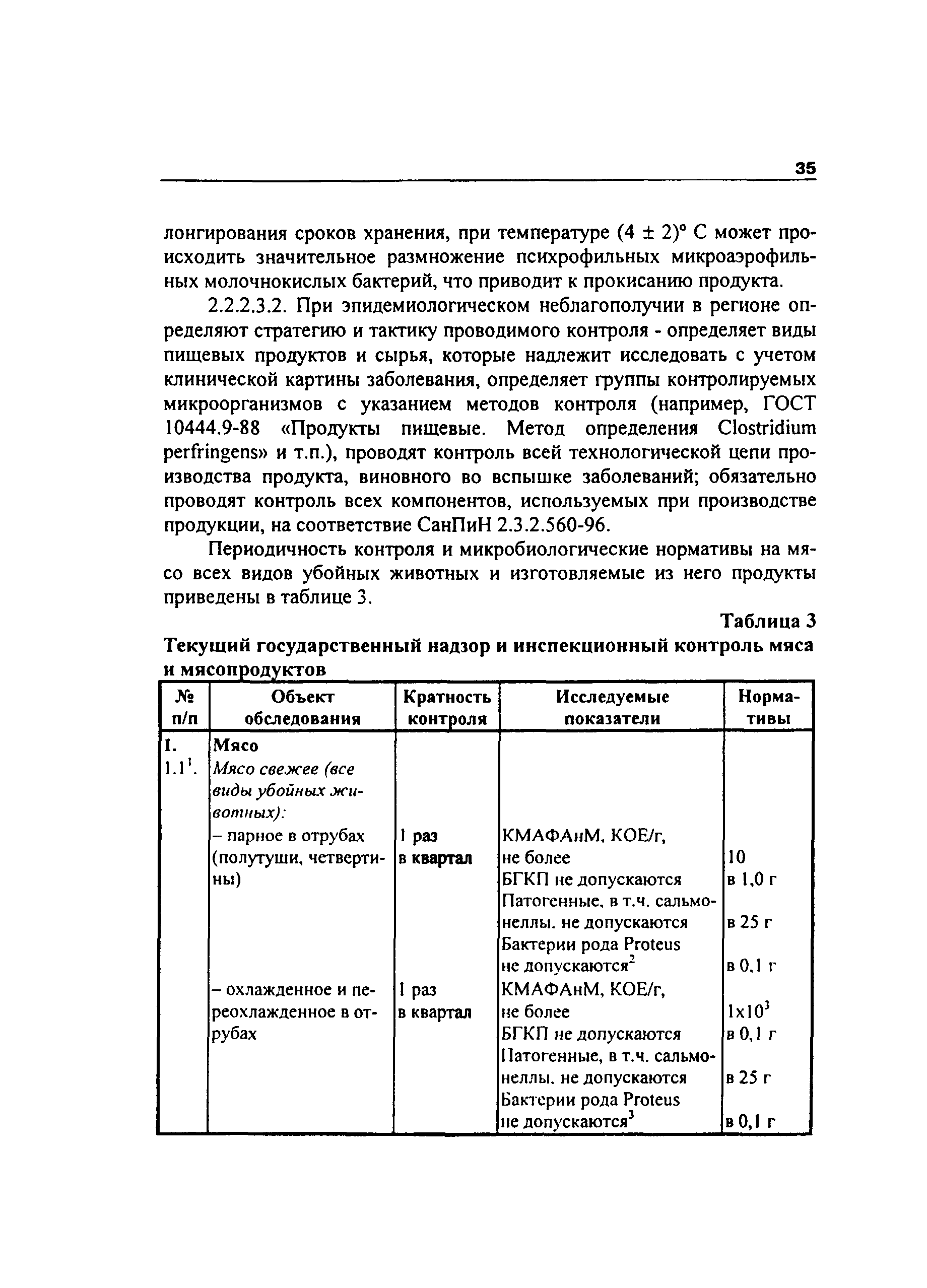 Инструкция