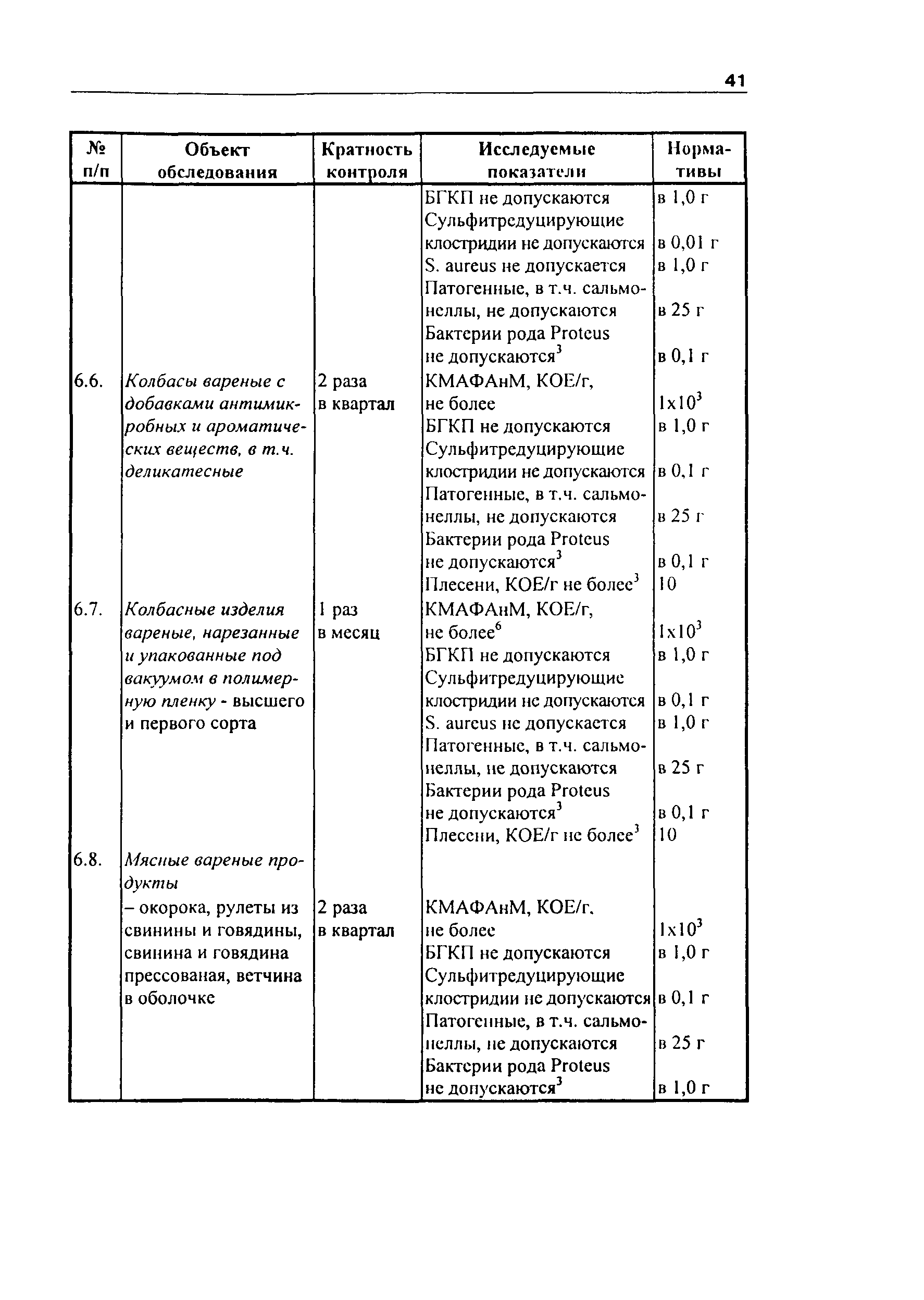 Инструкция