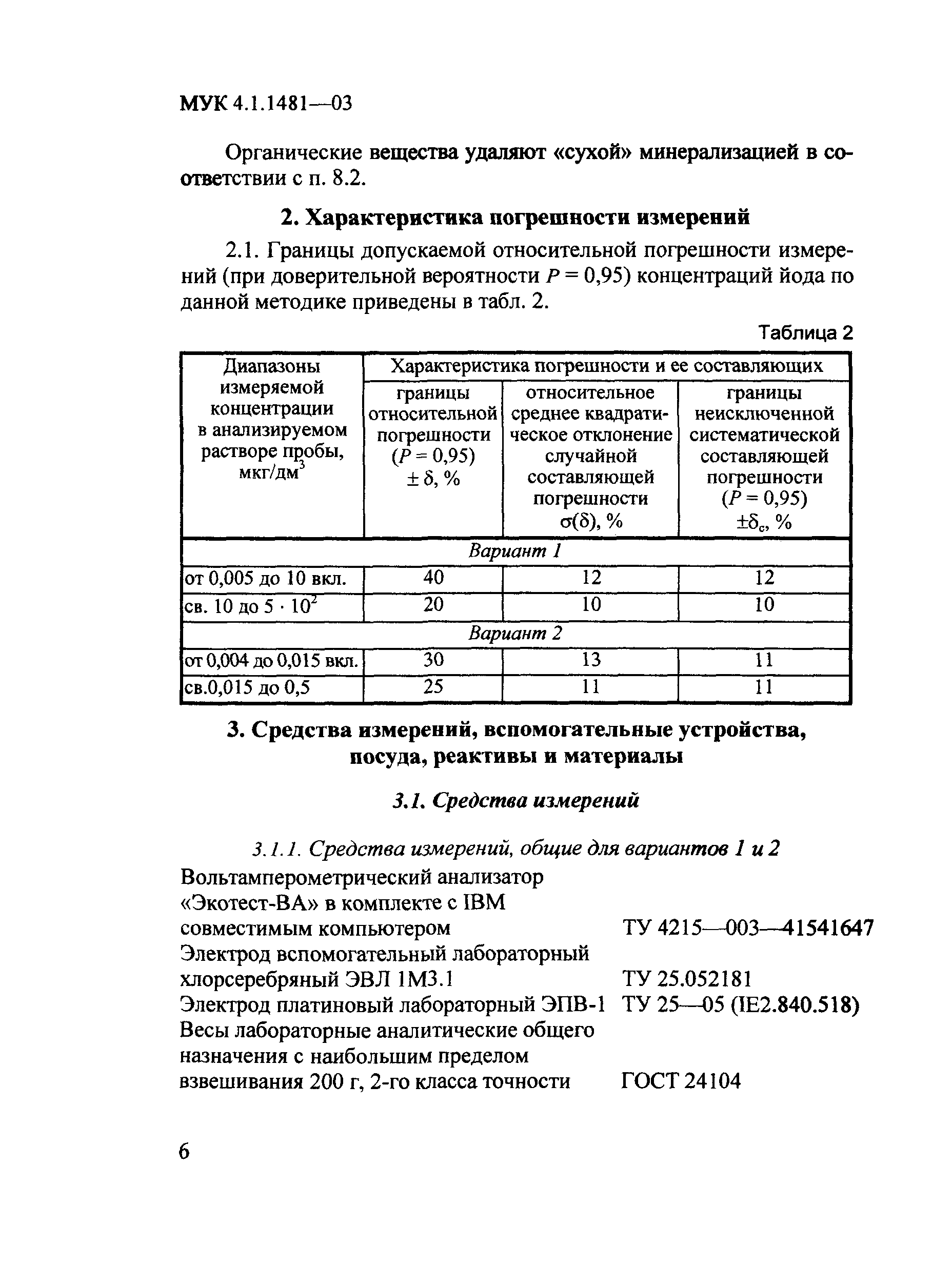 МУК 4.1.1481-03