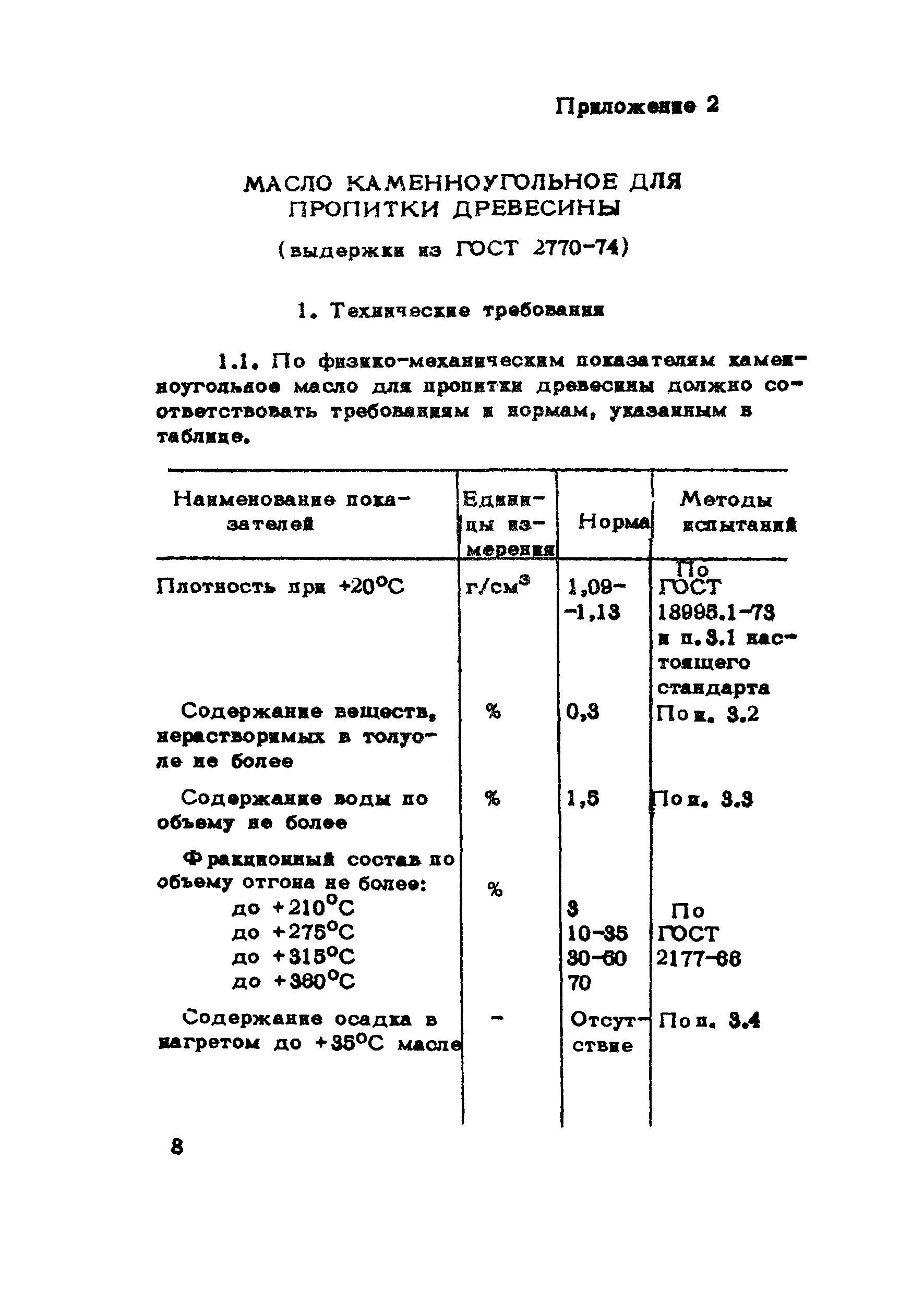 Рекомендации 