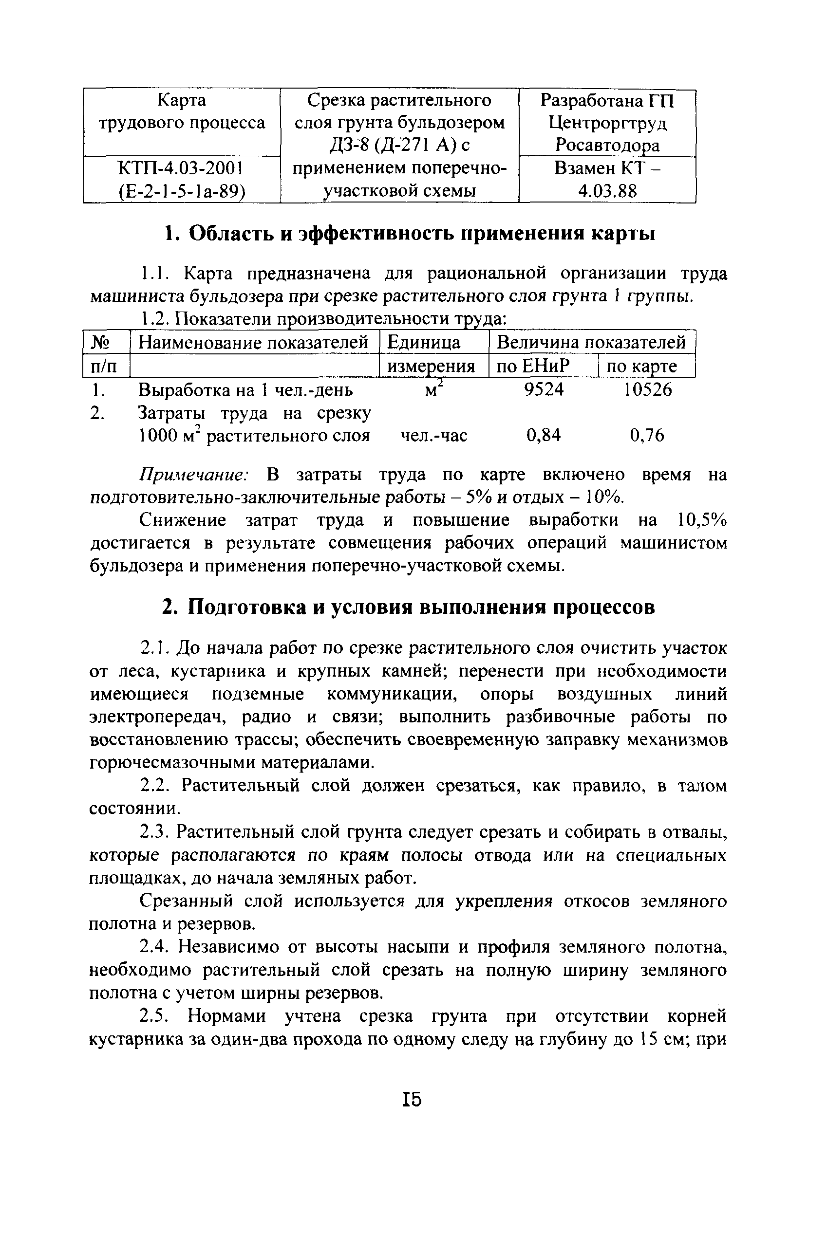КТП 4.03.2001