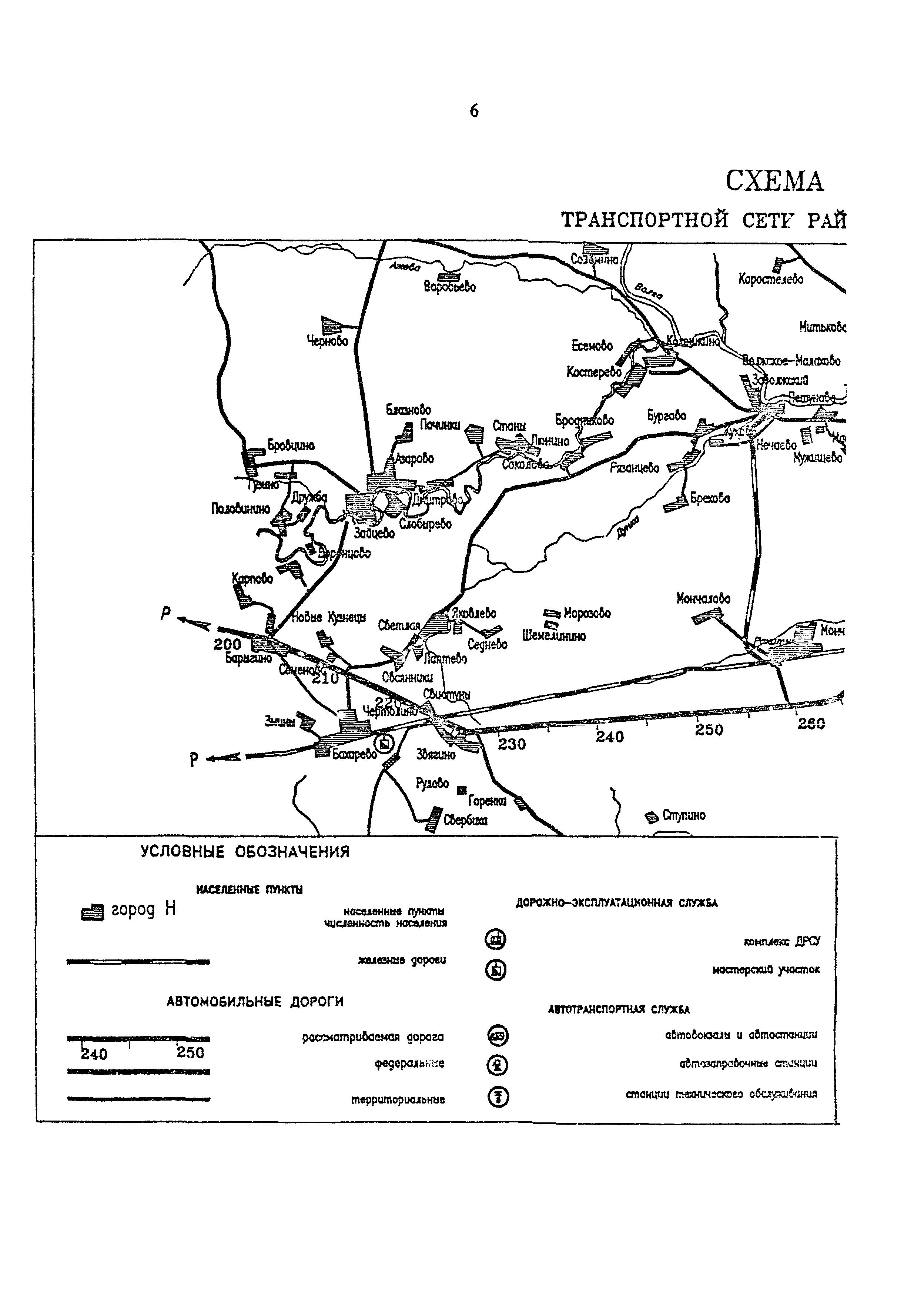 Рекомендации 