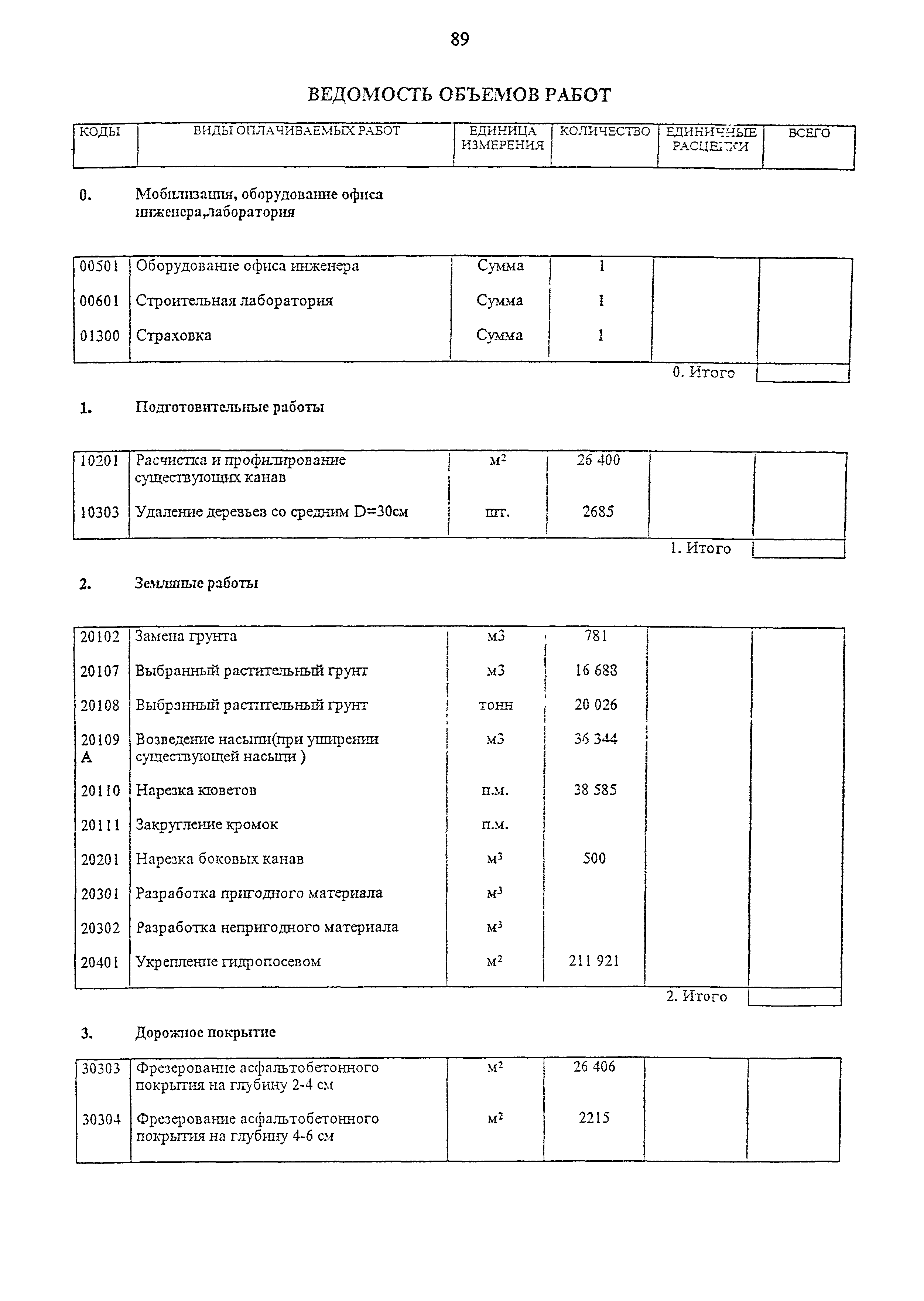 Рекомендации 
