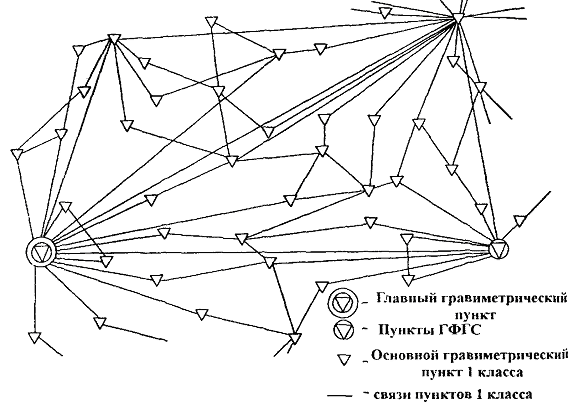Описание: 3-5