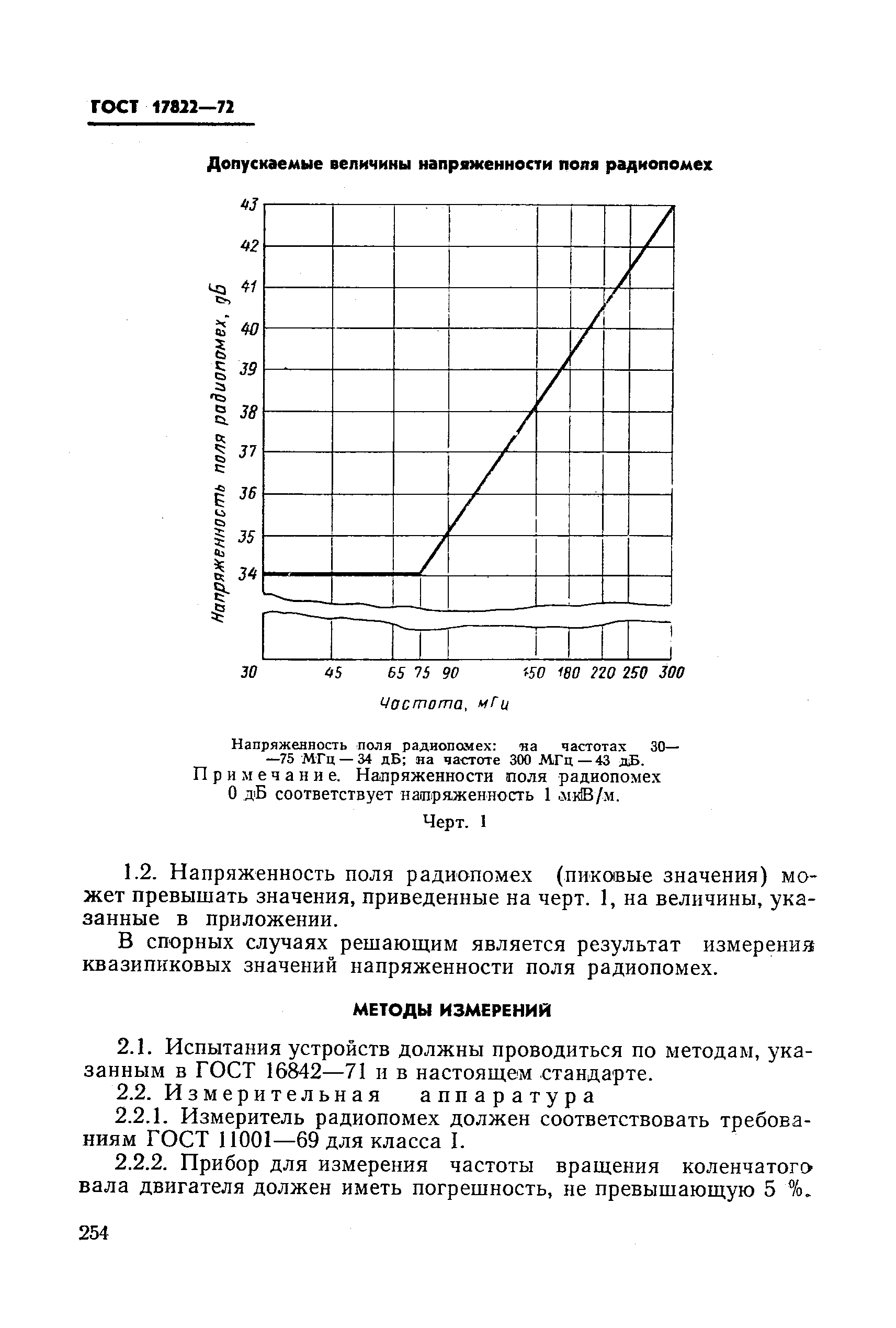 ГОСТ 17822-72