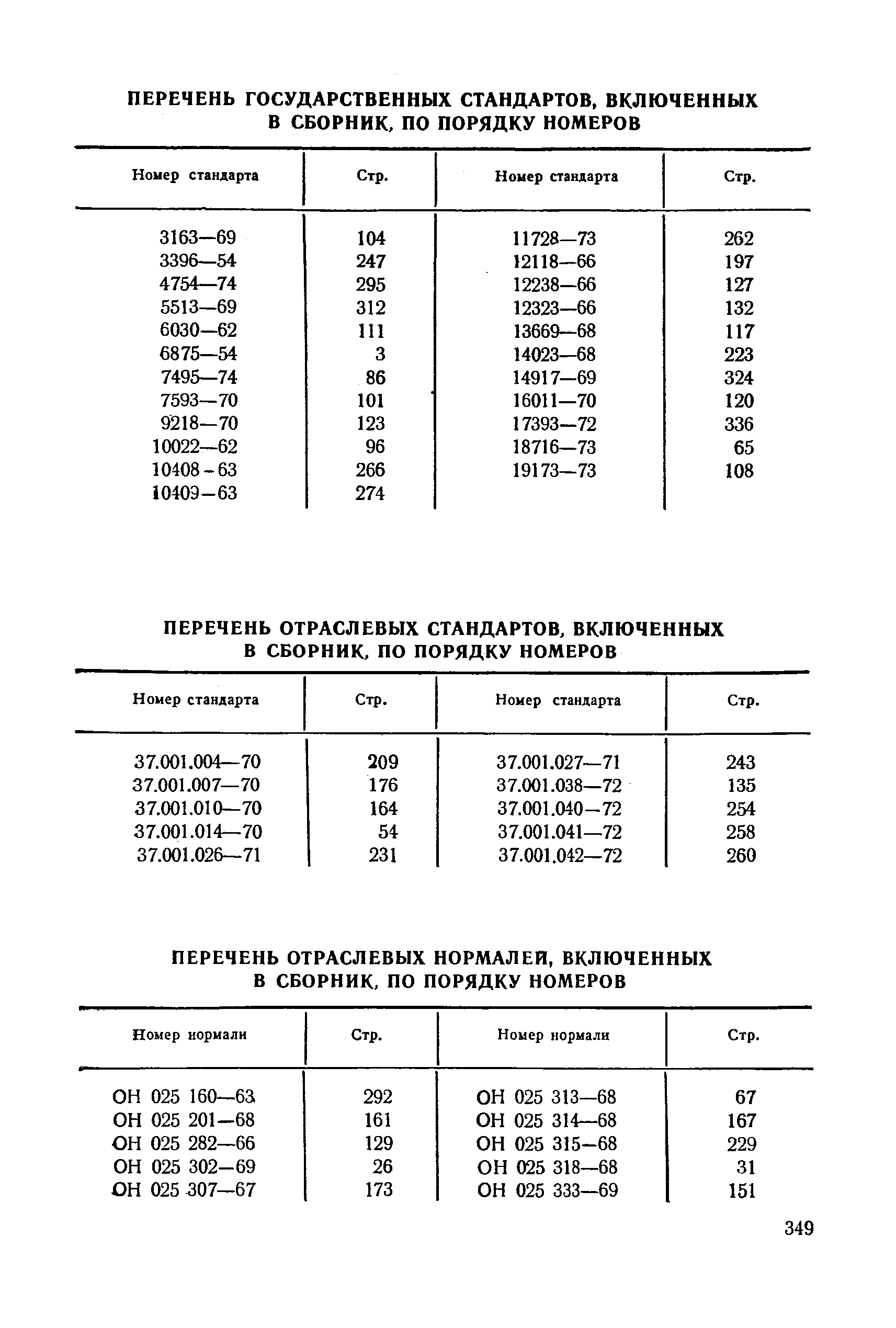 ГОСТ 3163-69
