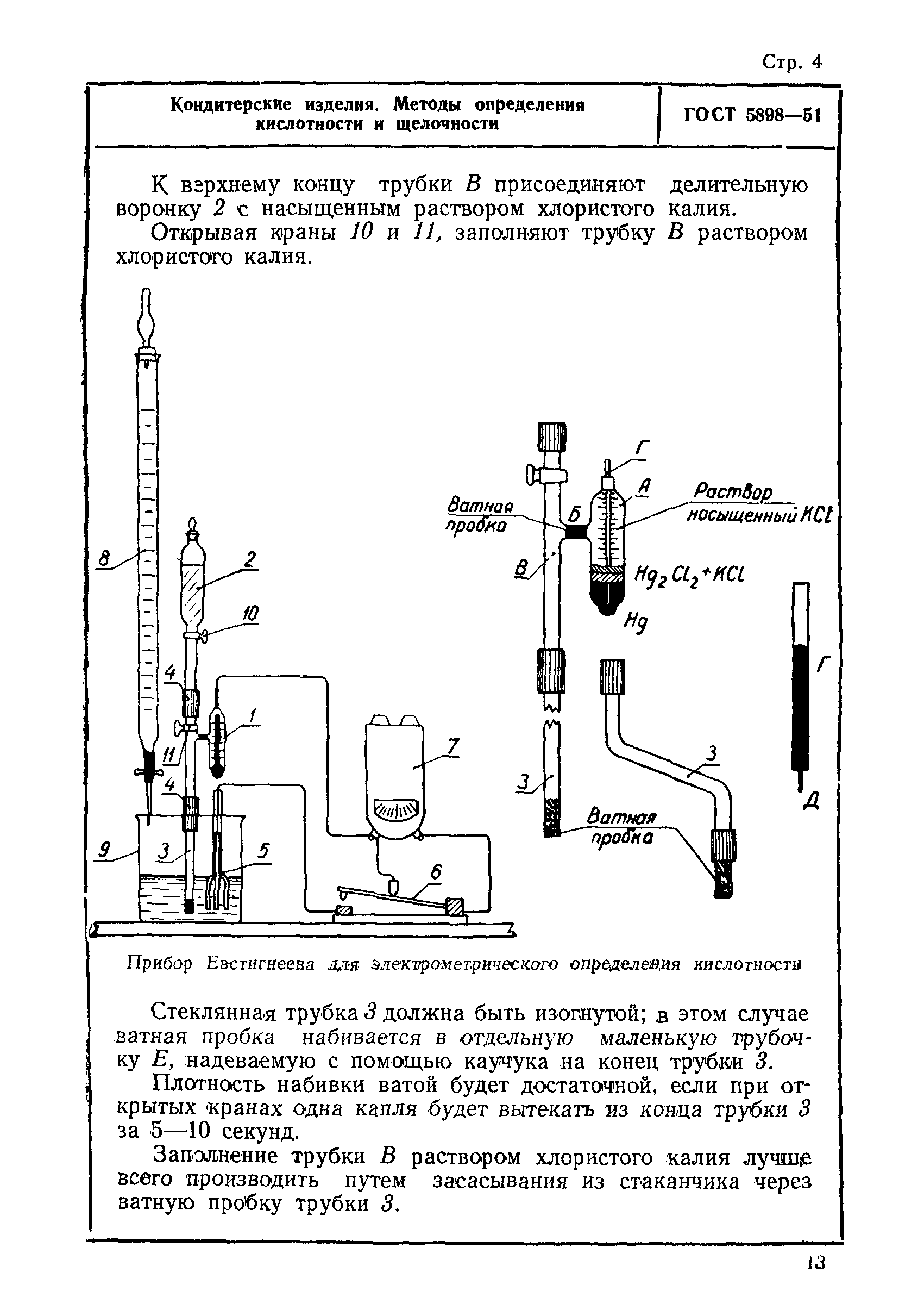 ГОСТ 5898-51
